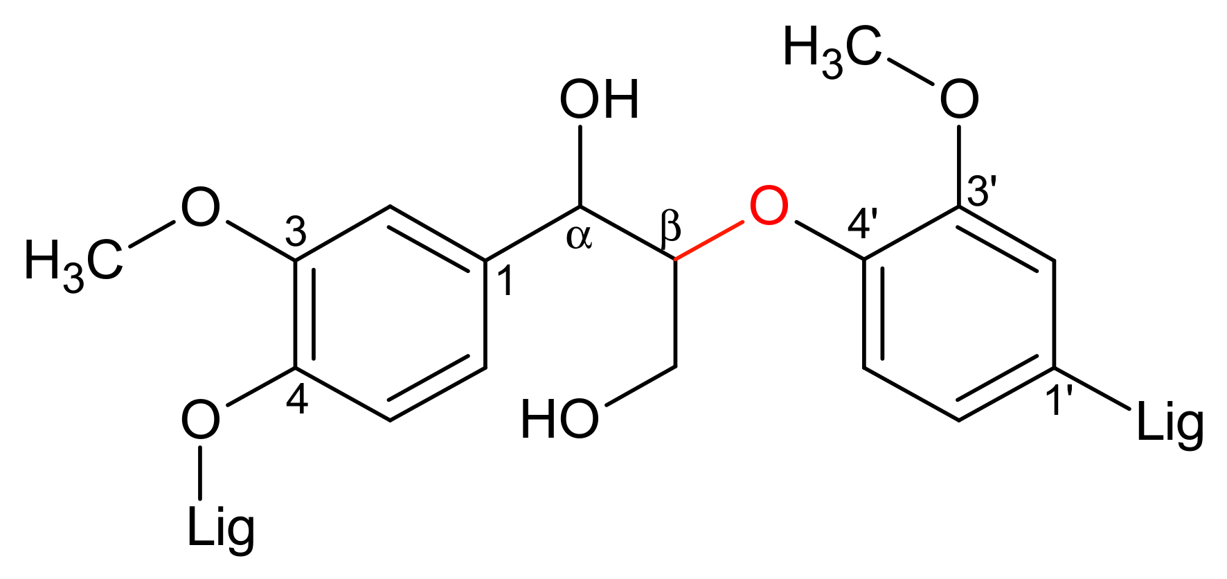 Materials 13 00812 g001 Materials 13 00812 g001