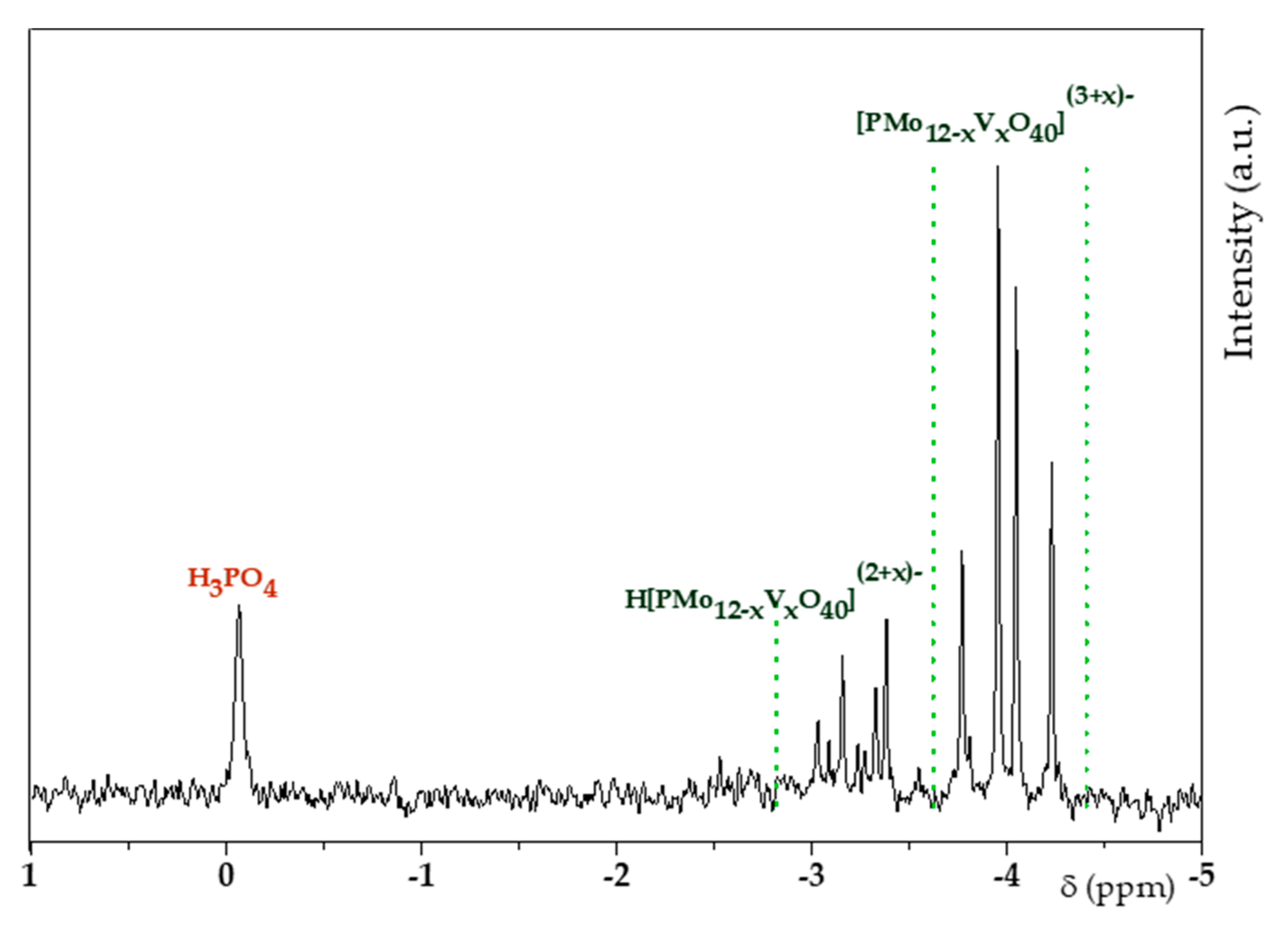 Materials 13 00812 g003 Materials 13 00812 g003