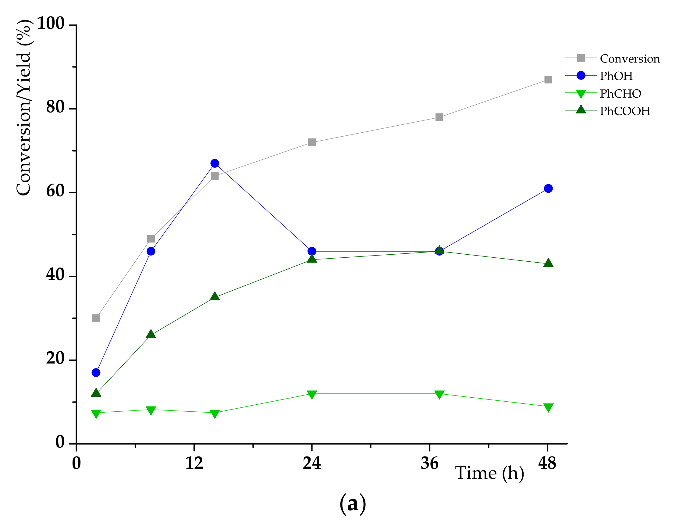 Materials 13 00812 g006a Materials 13 00812 g006a