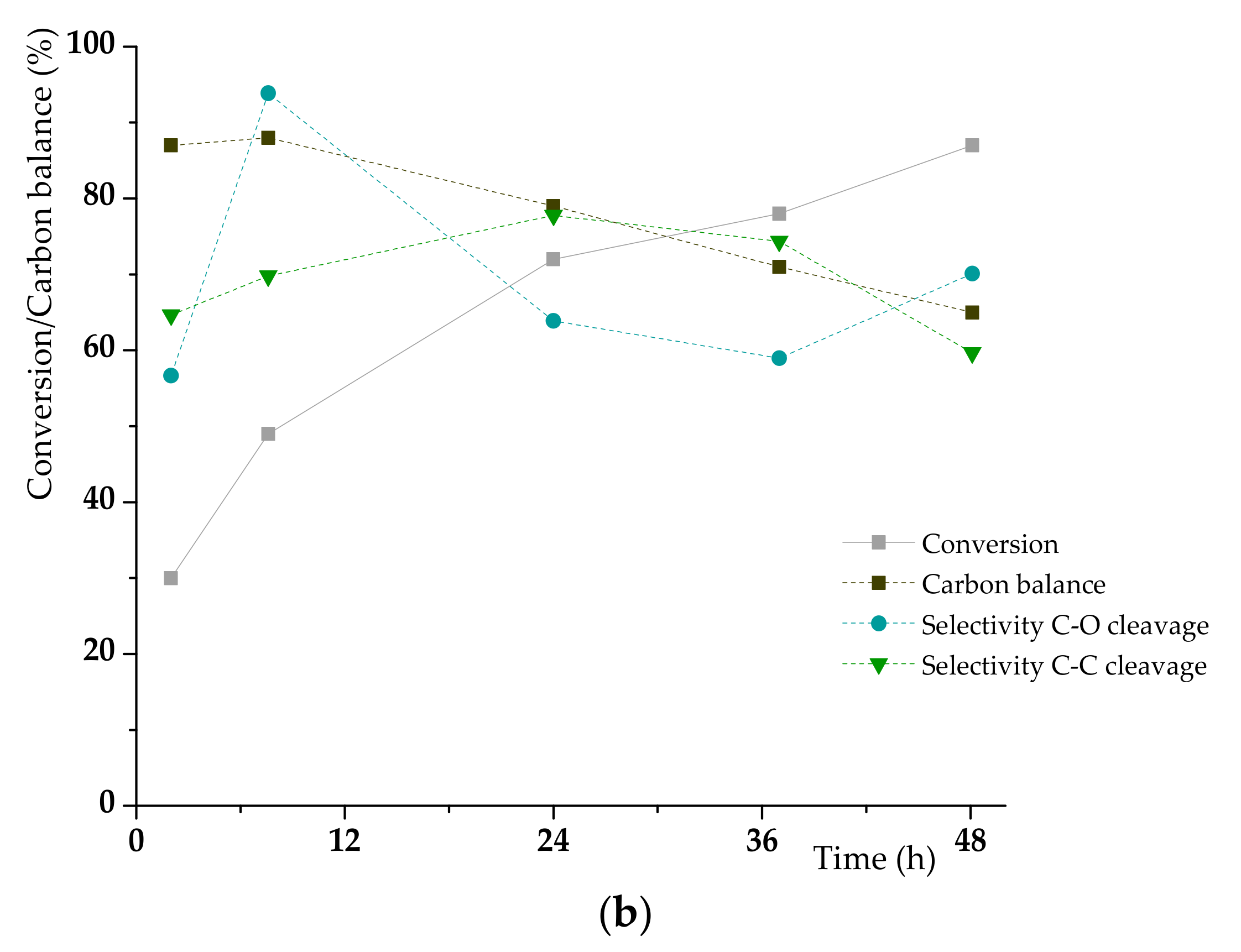 Materials 13 00812 g006b Materials 13 00812 g006b