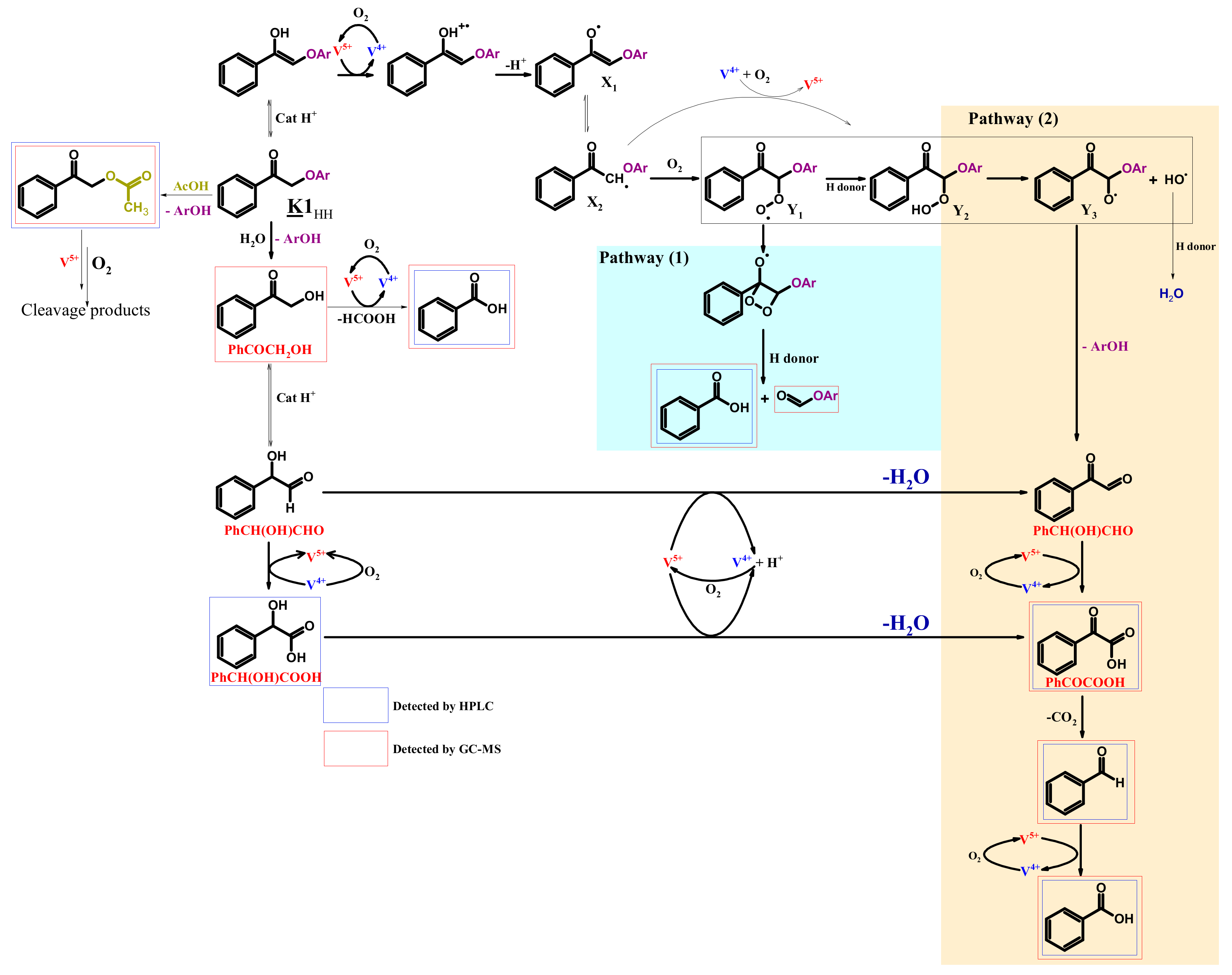 Materials 13 00812 g012 Materials 13 00812 g012
