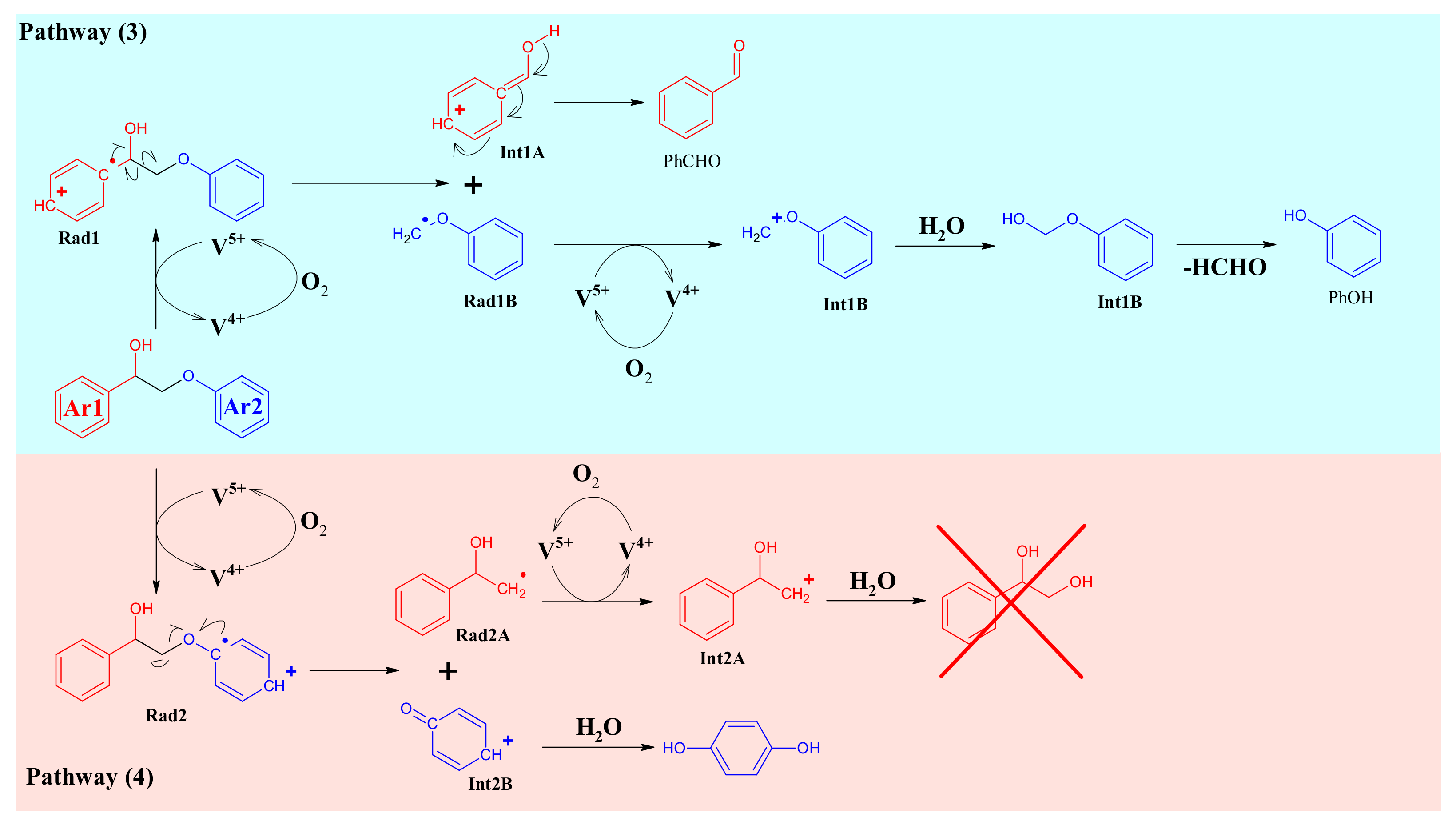 Materials 13 00812 g013 Materials 13 00812 g013