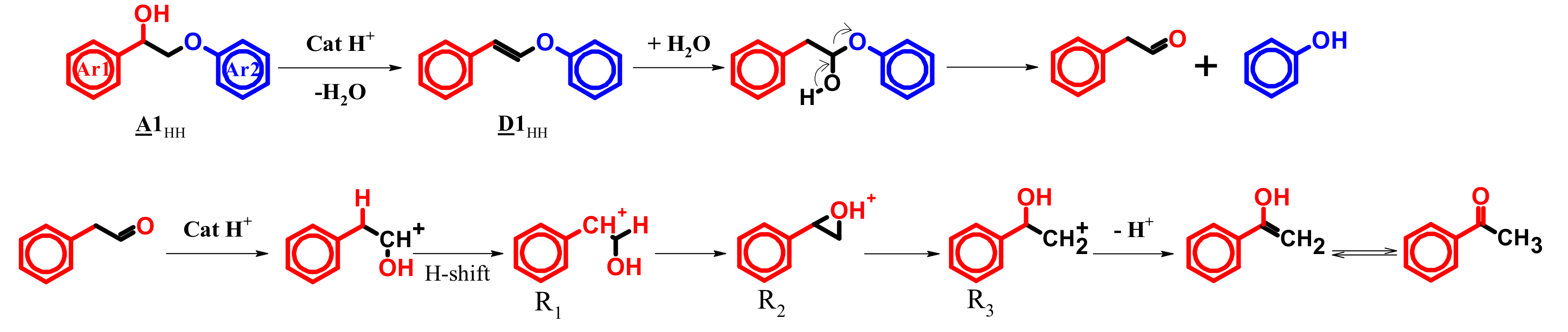 Materials 13 00812 g014 Materials 13 00812 g014