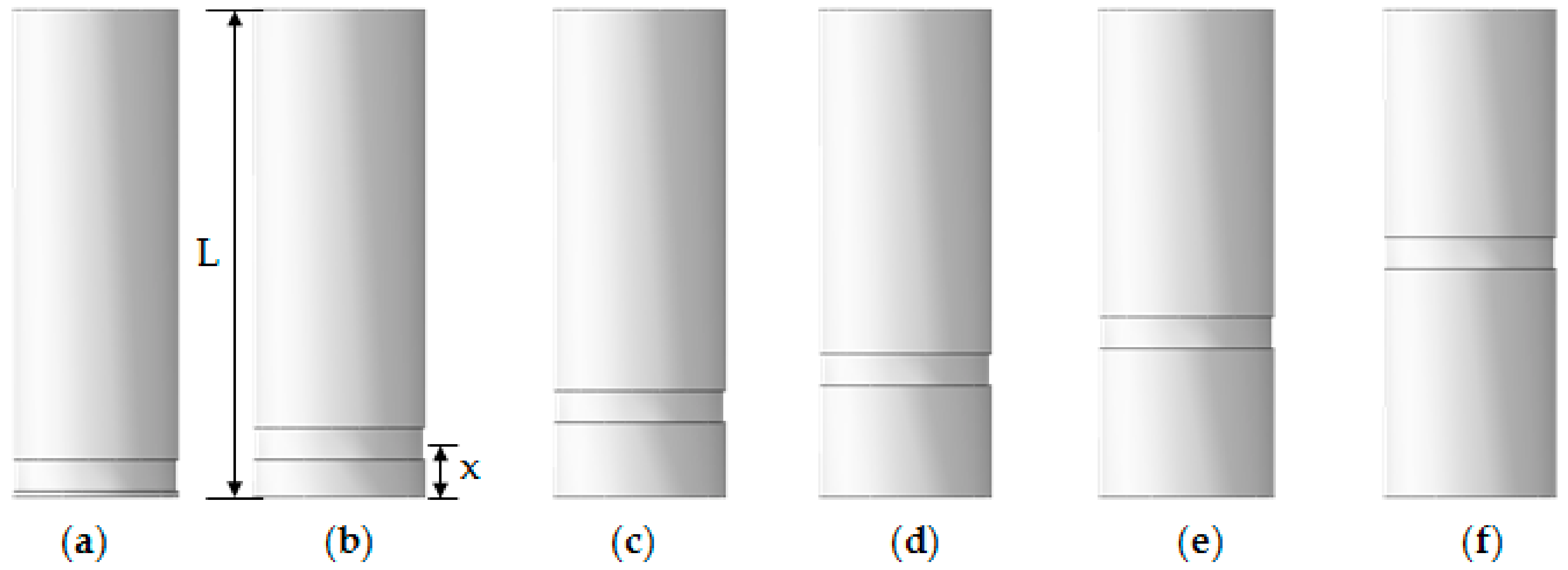 Materials 13 00813 g005 550