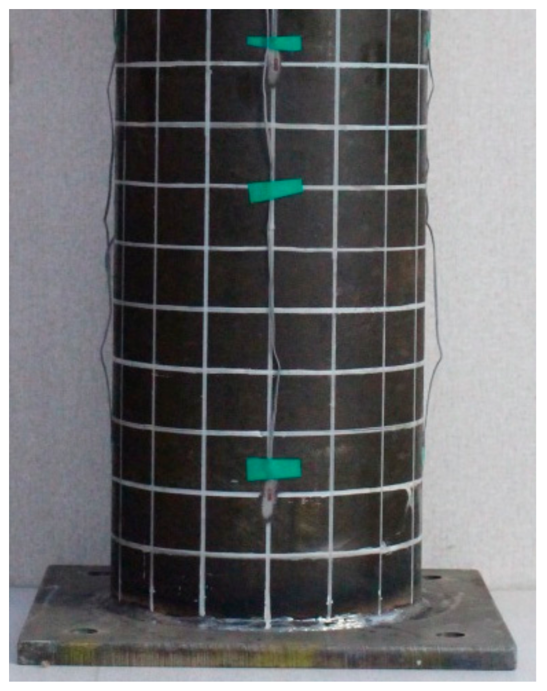 Materials 13 00813 g007 550