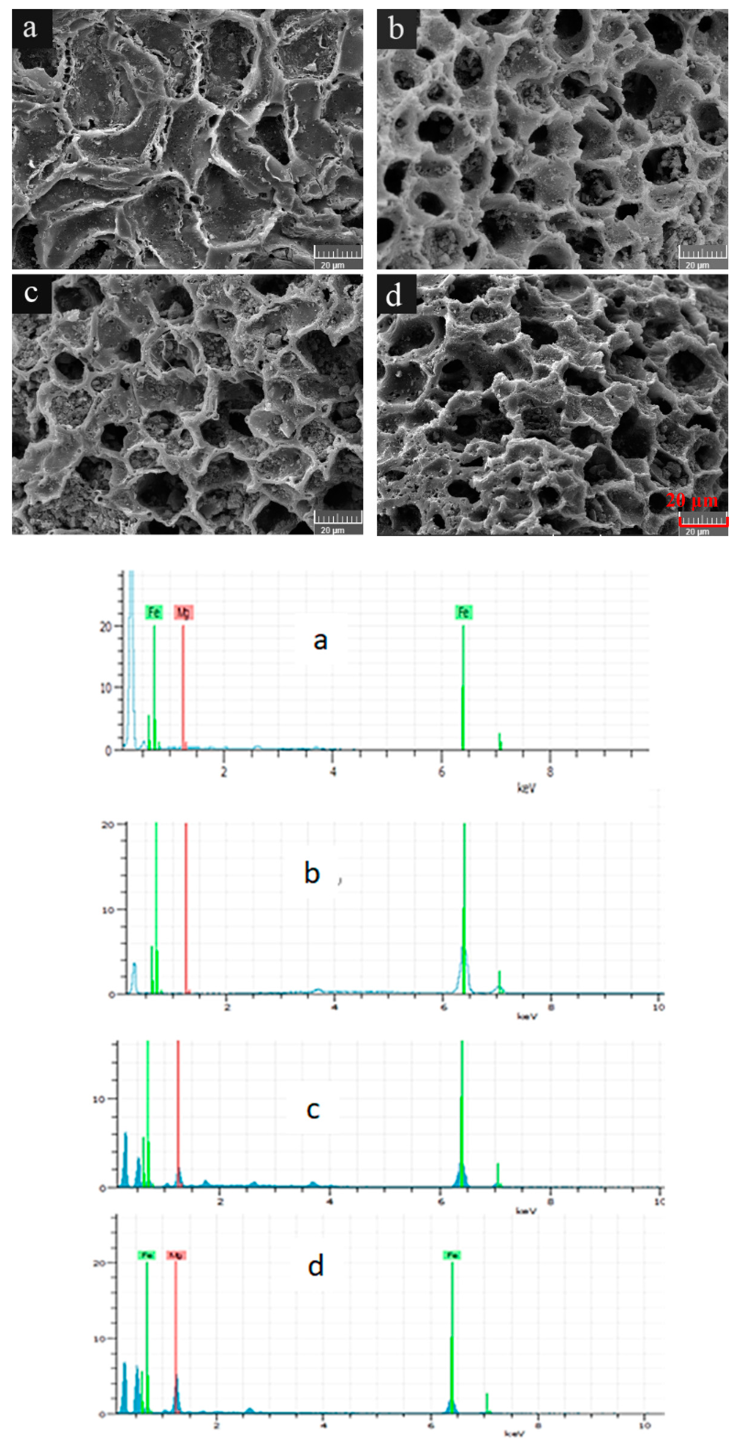 Materials 13 00816 g001 Materials 13 00816 g001