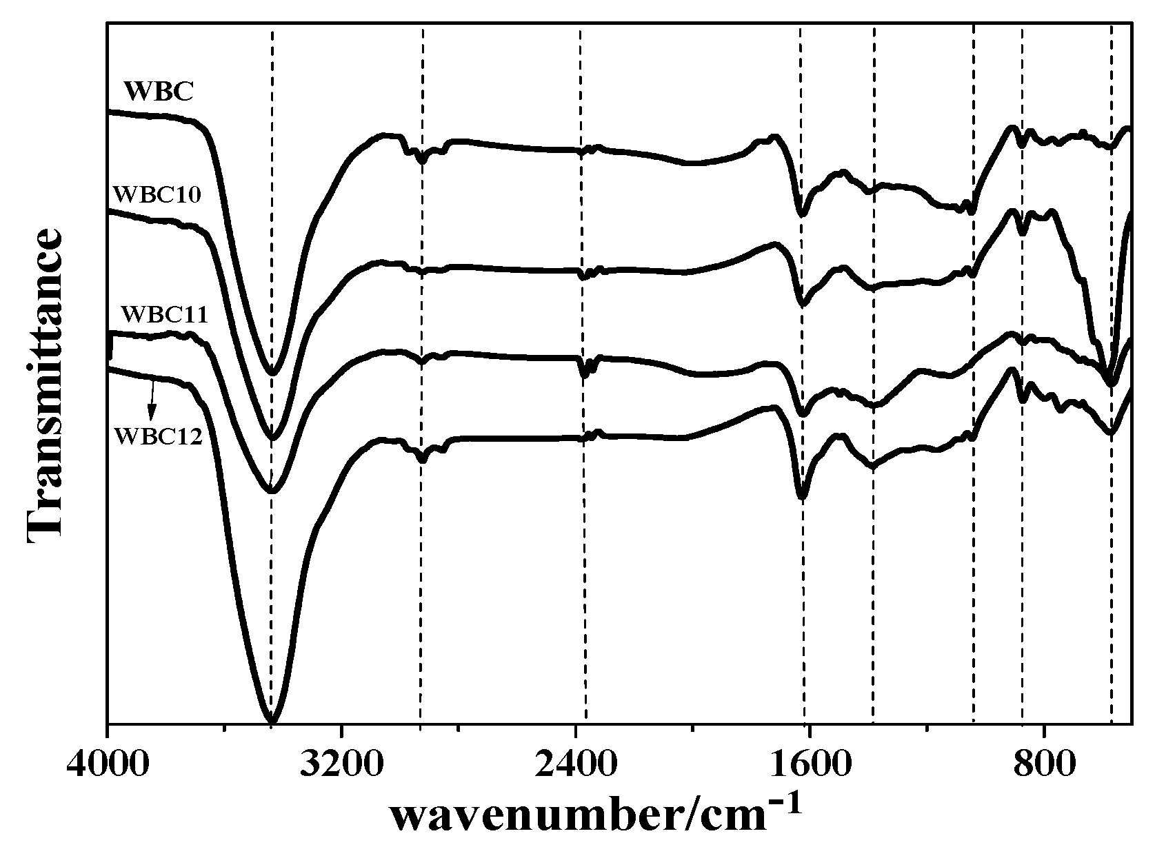 Materials 13 00816 g006 Materials 13 00816 g006