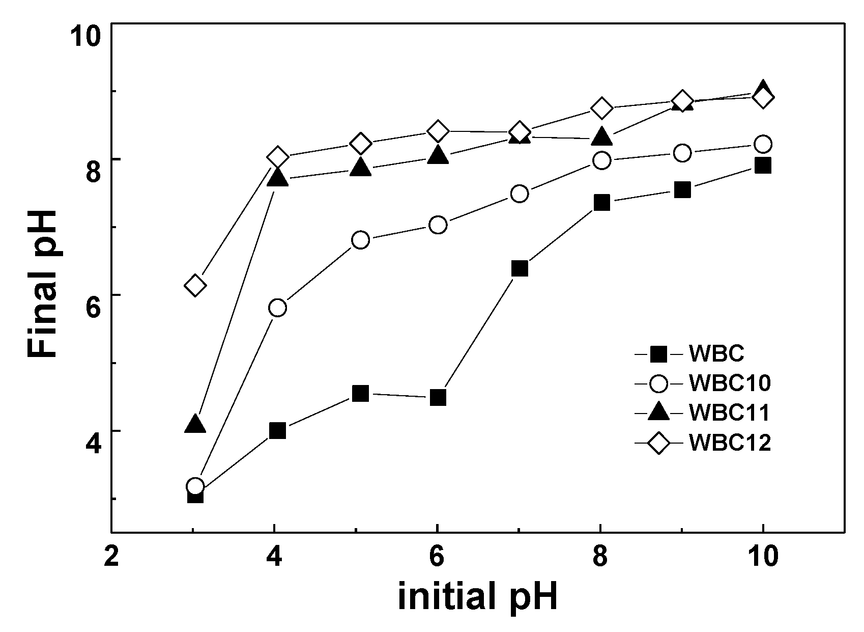 Materials 13 00816 g008 Materials 13 00816 g008
