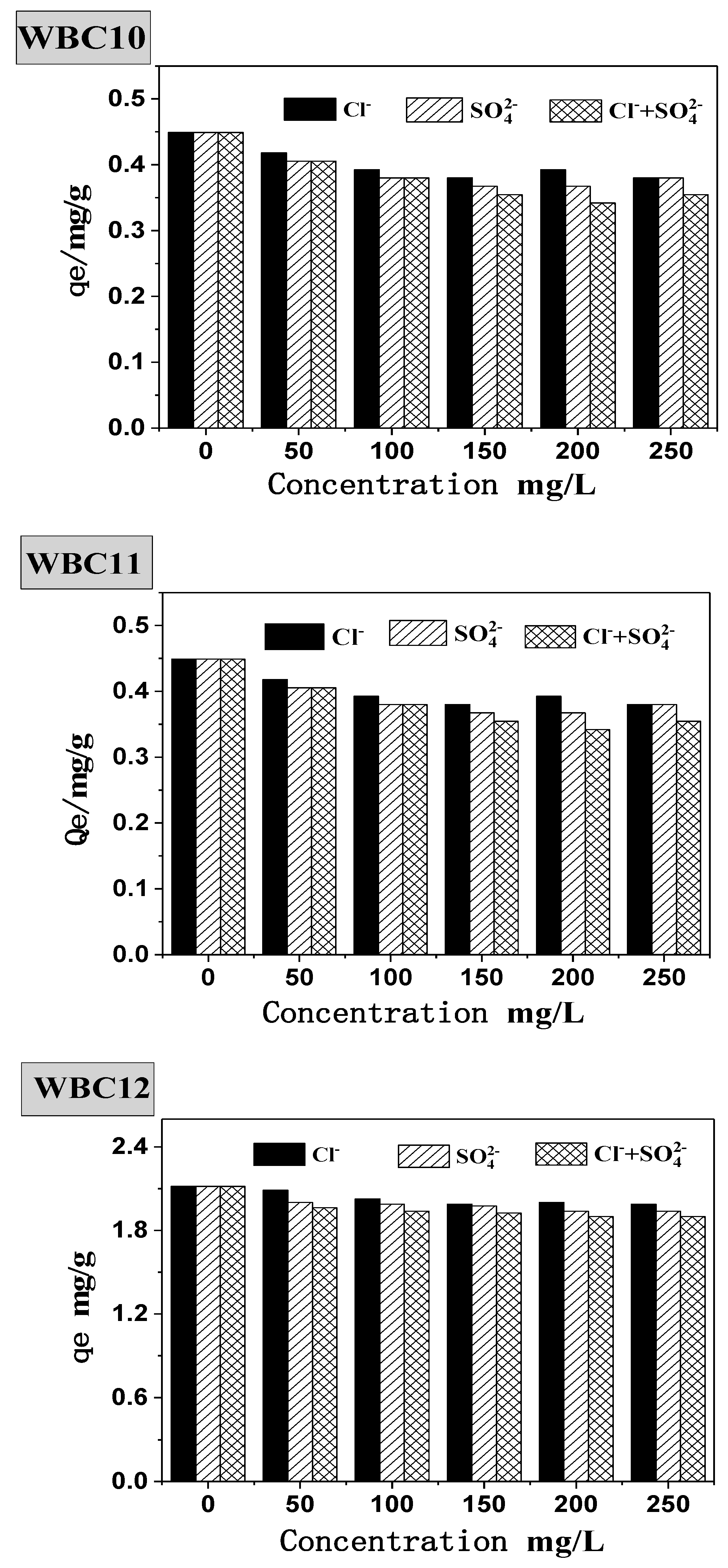 Materials 13 00816 g009 Materials 13 00816 g009