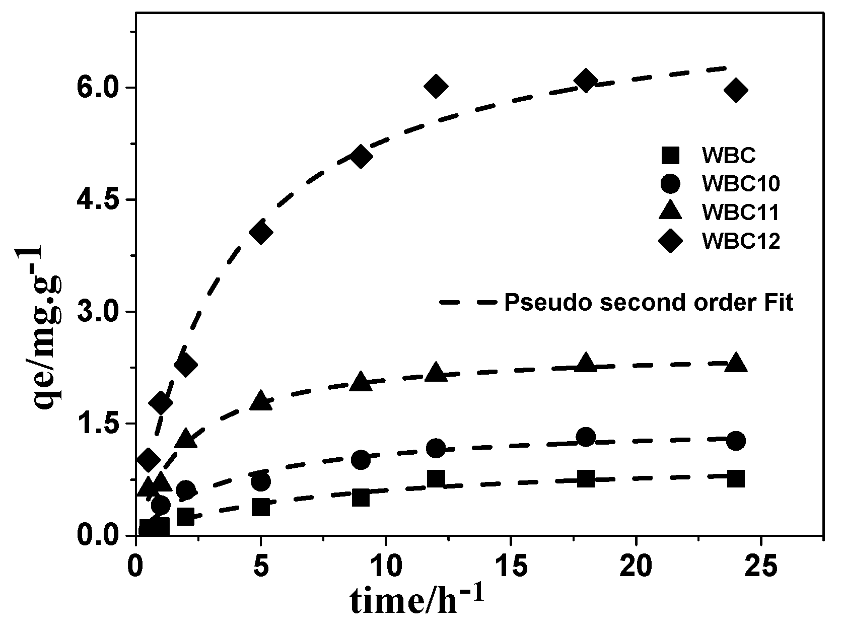 Materials 13 00816 g010 Materials 13 00816 g010