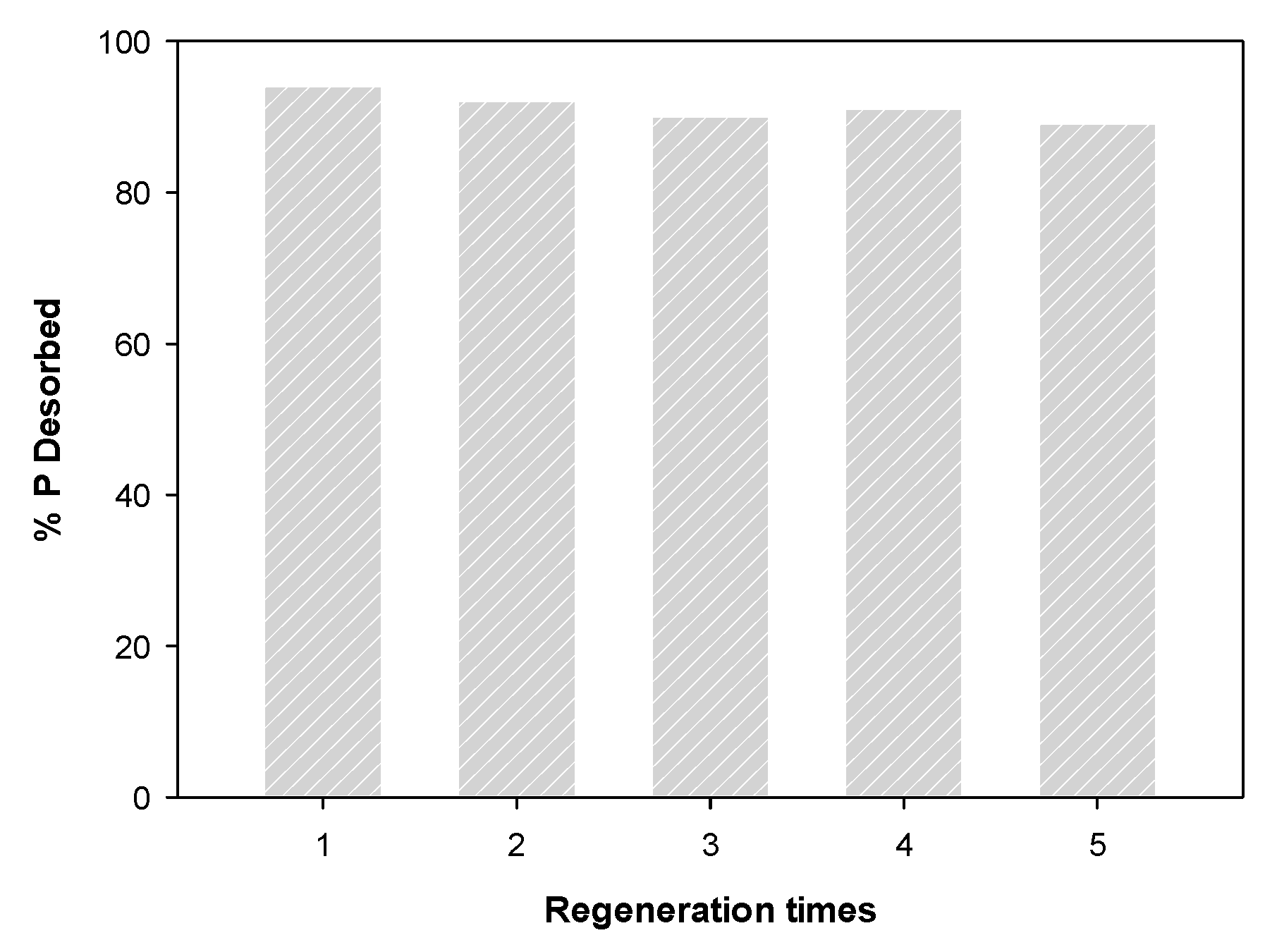 Materials 13 00816 g012 Materials 13 00816 g012