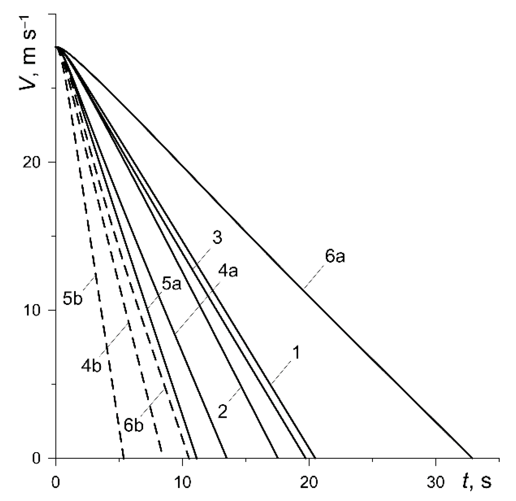 Materials 13 00822 g005