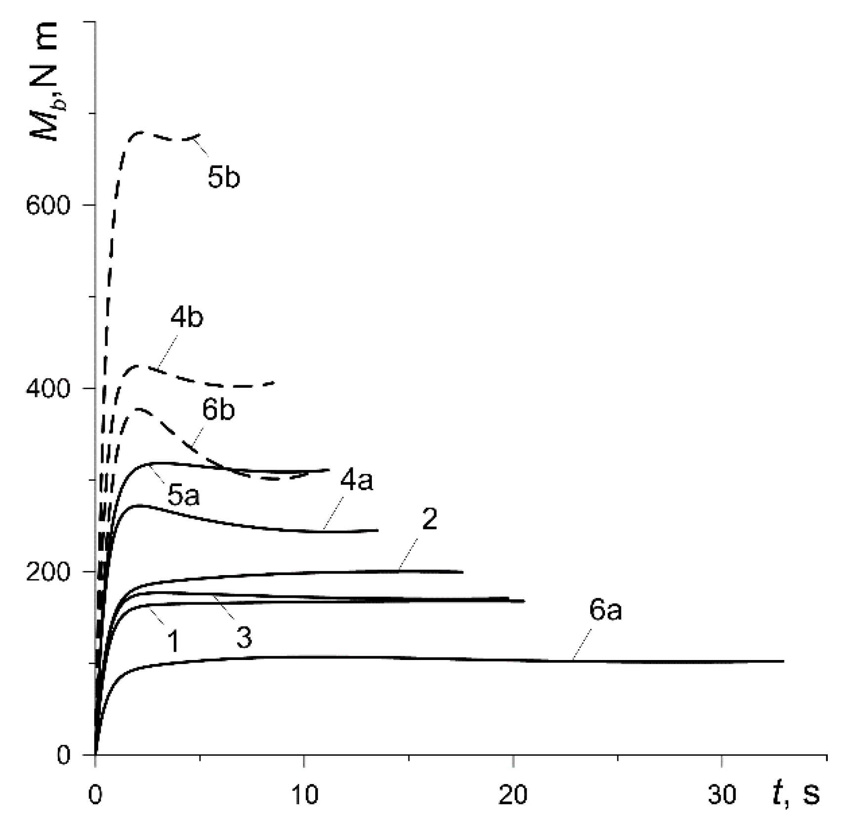 Materials 13 00822 g011