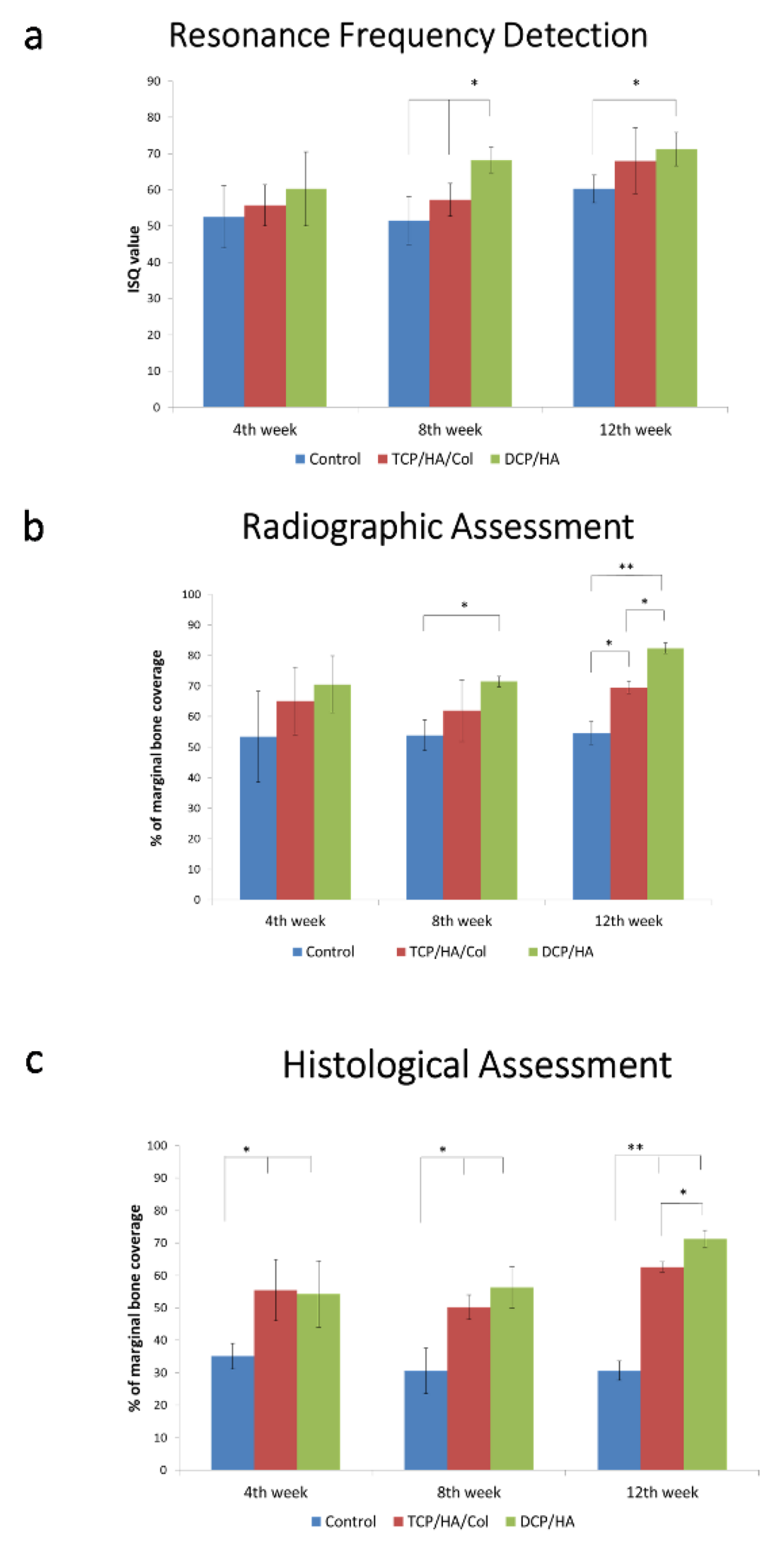 Materials 13 00823 g003