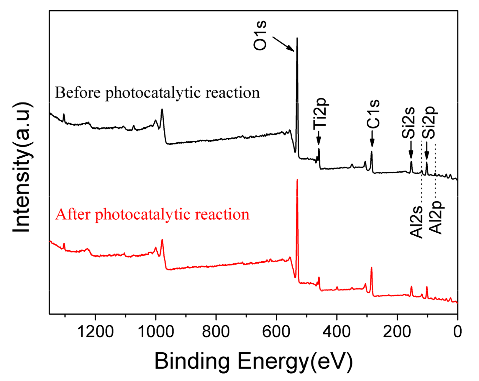 Materials 13 00824 g009 Materials 13 00824 g009