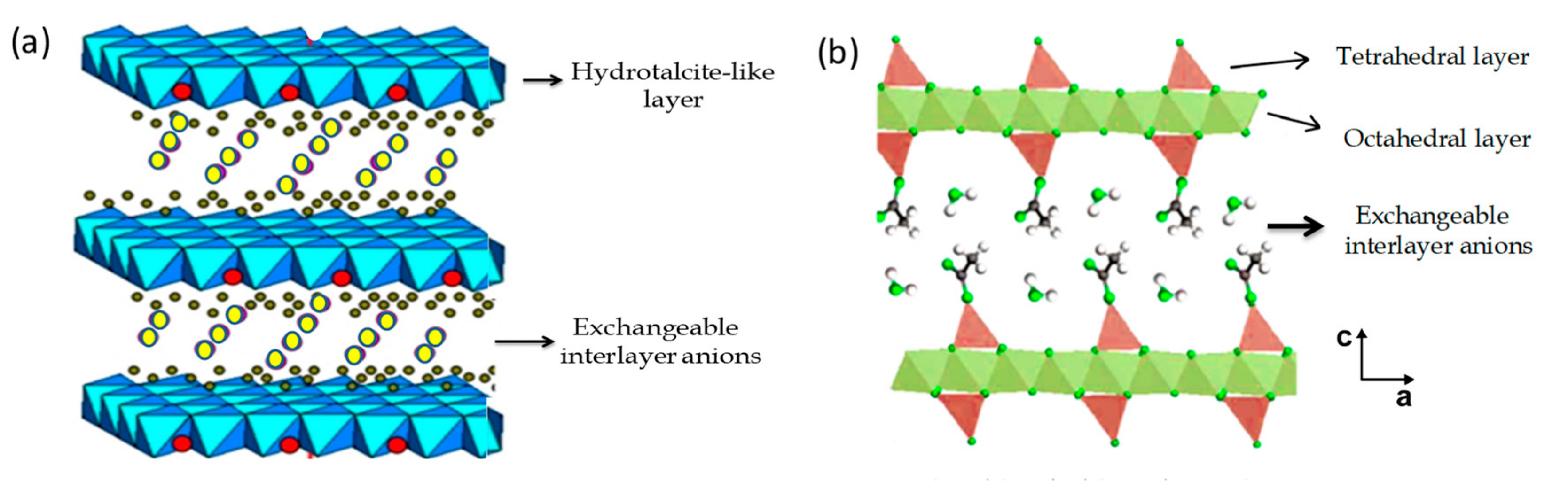 Materials 13 00825 g001 Materials 13 00825 g001
