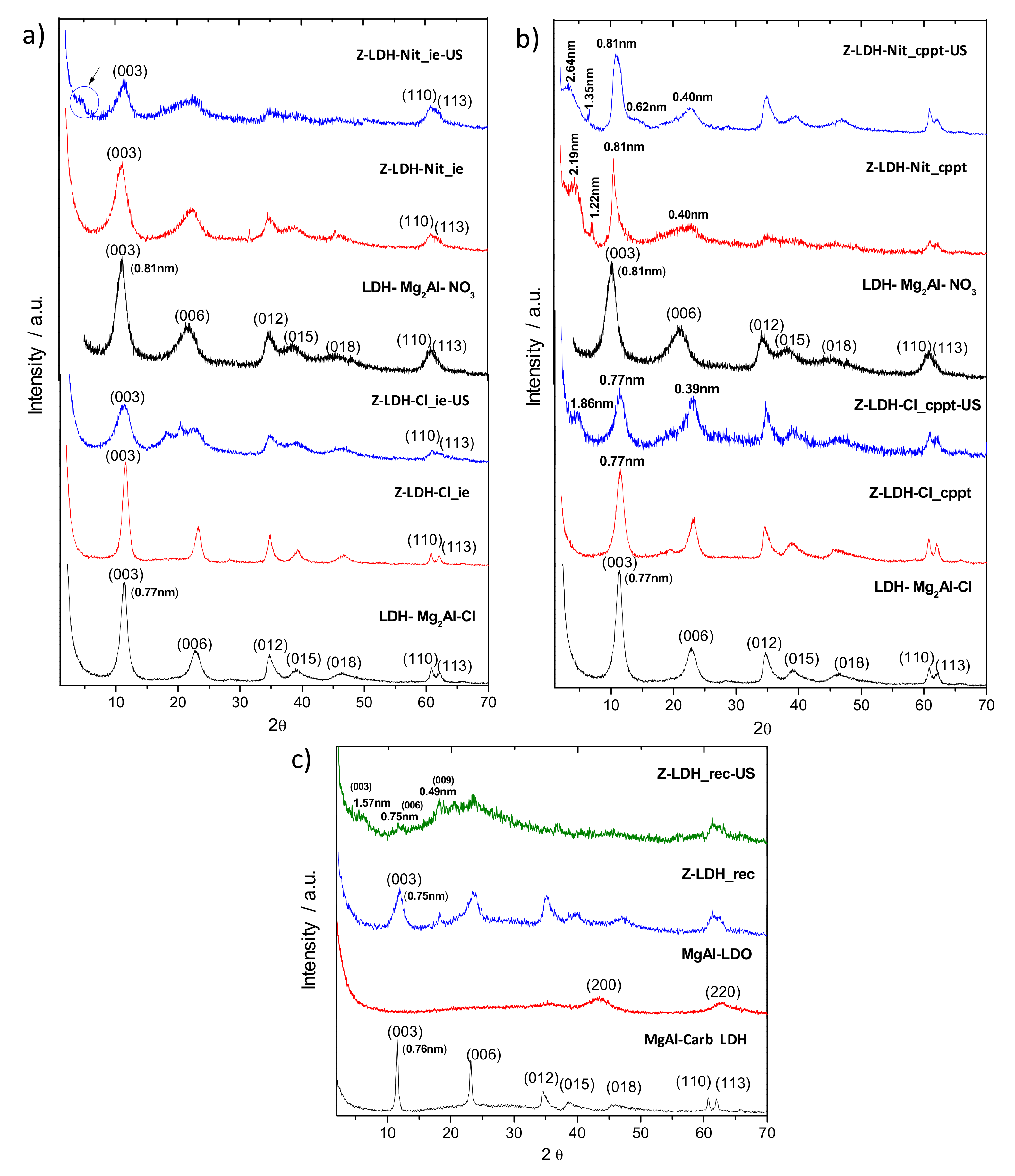 Materials 13 00825 g004 Materials 13 00825 g004