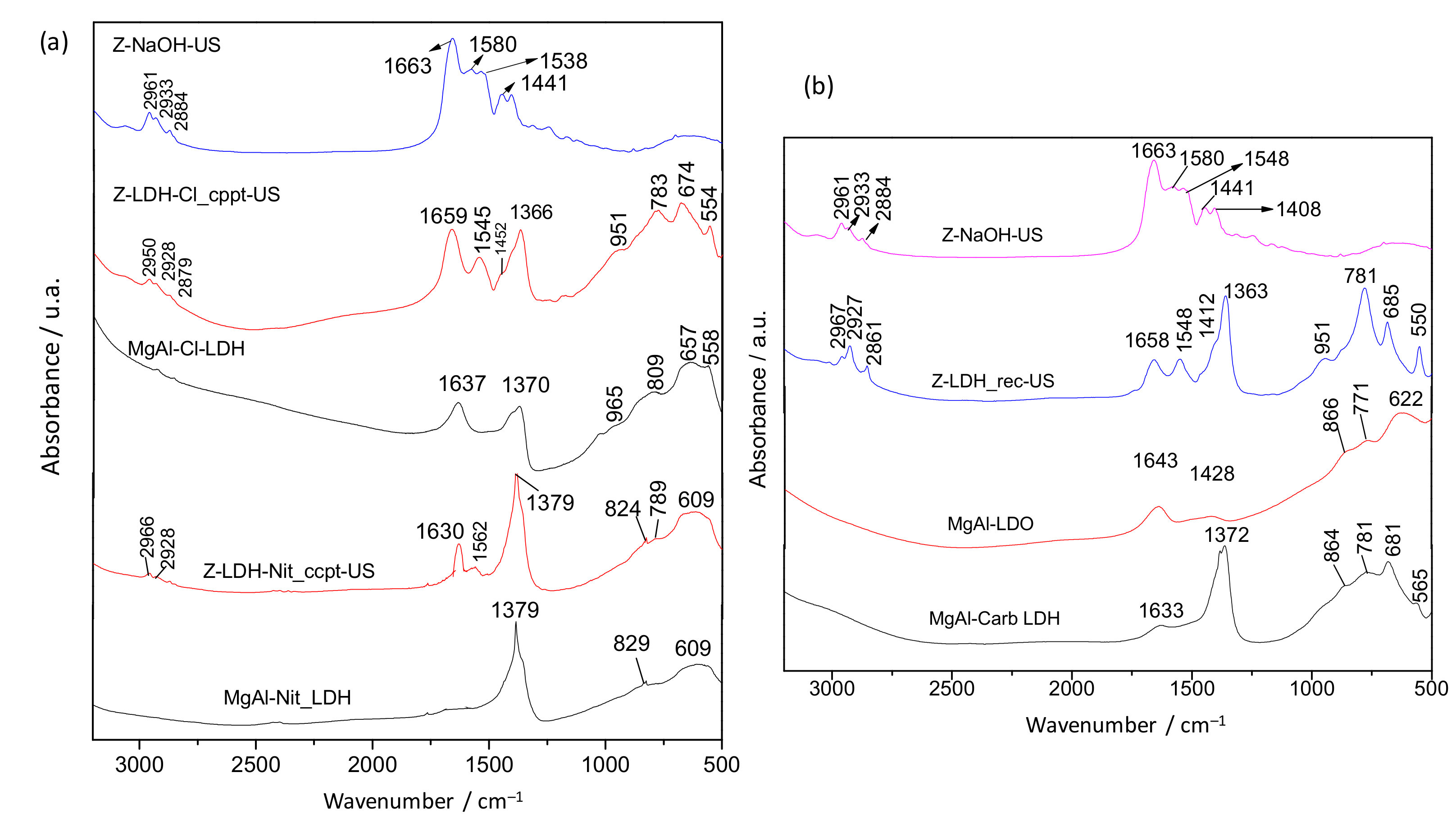 Materials 13 00825 g005 Materials 13 00825 g005