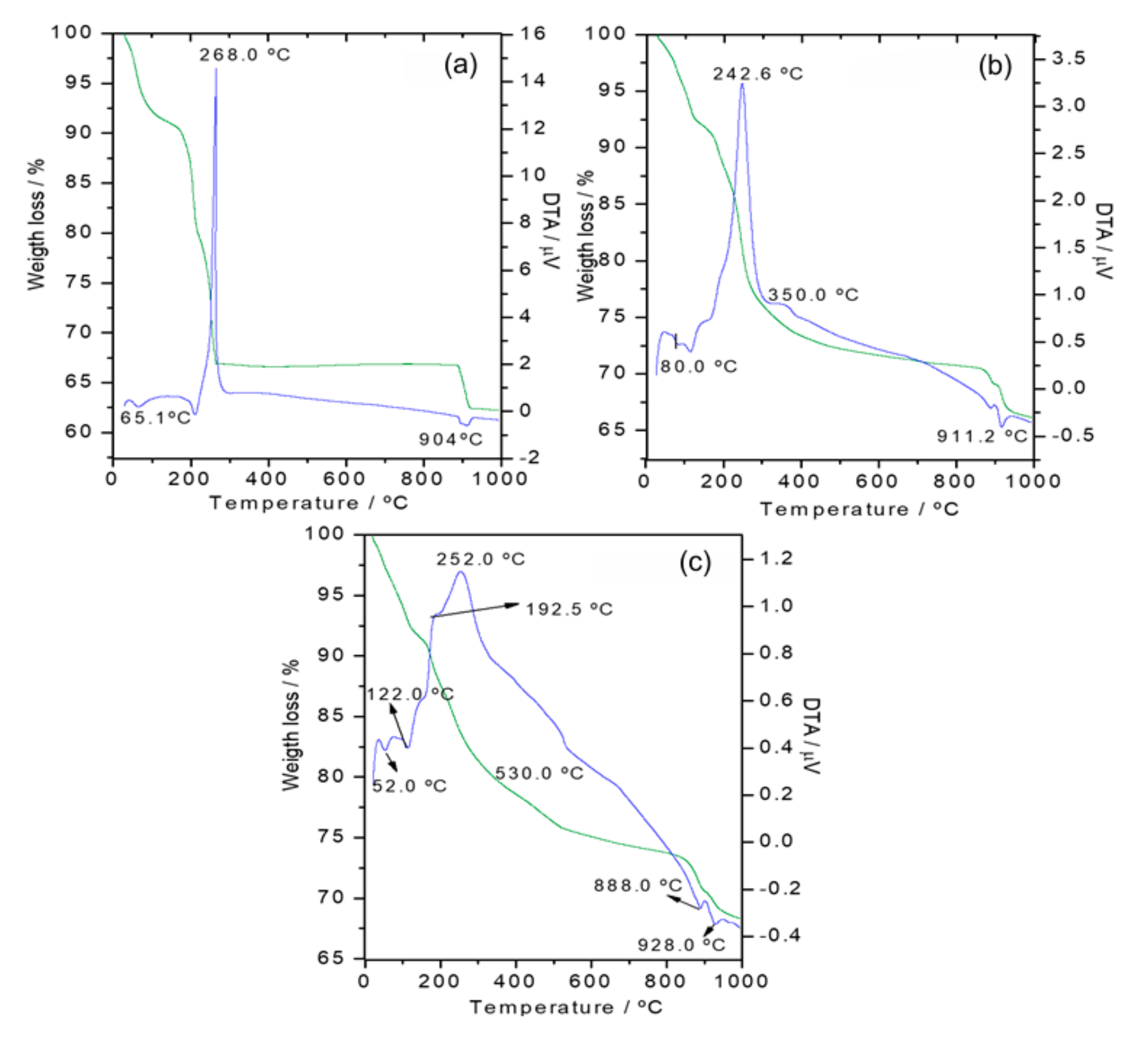 Materials 13 00825 g010 Materials 13 00825 g010