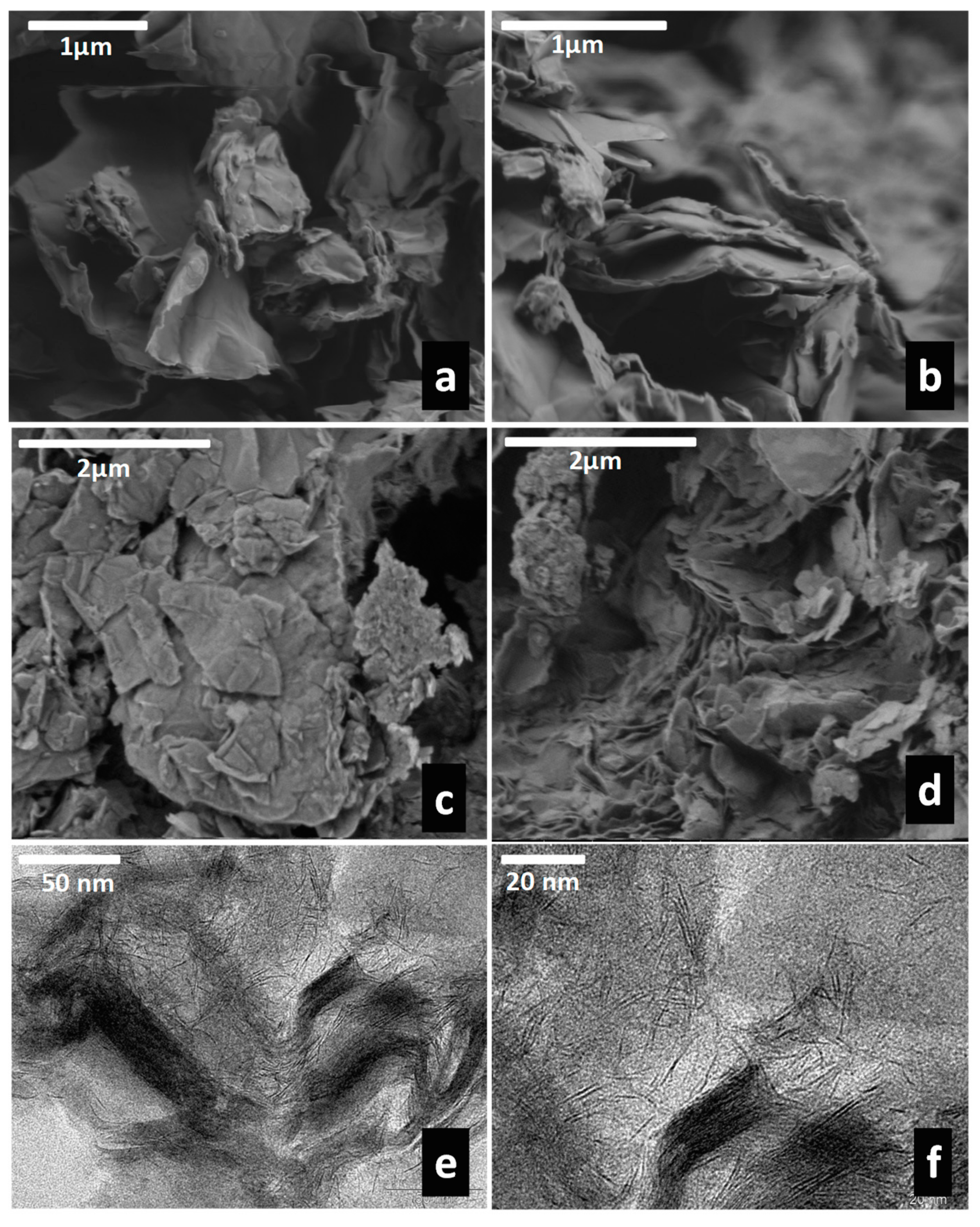 Materials 13 00825 g011 Materials 13 00825 g011