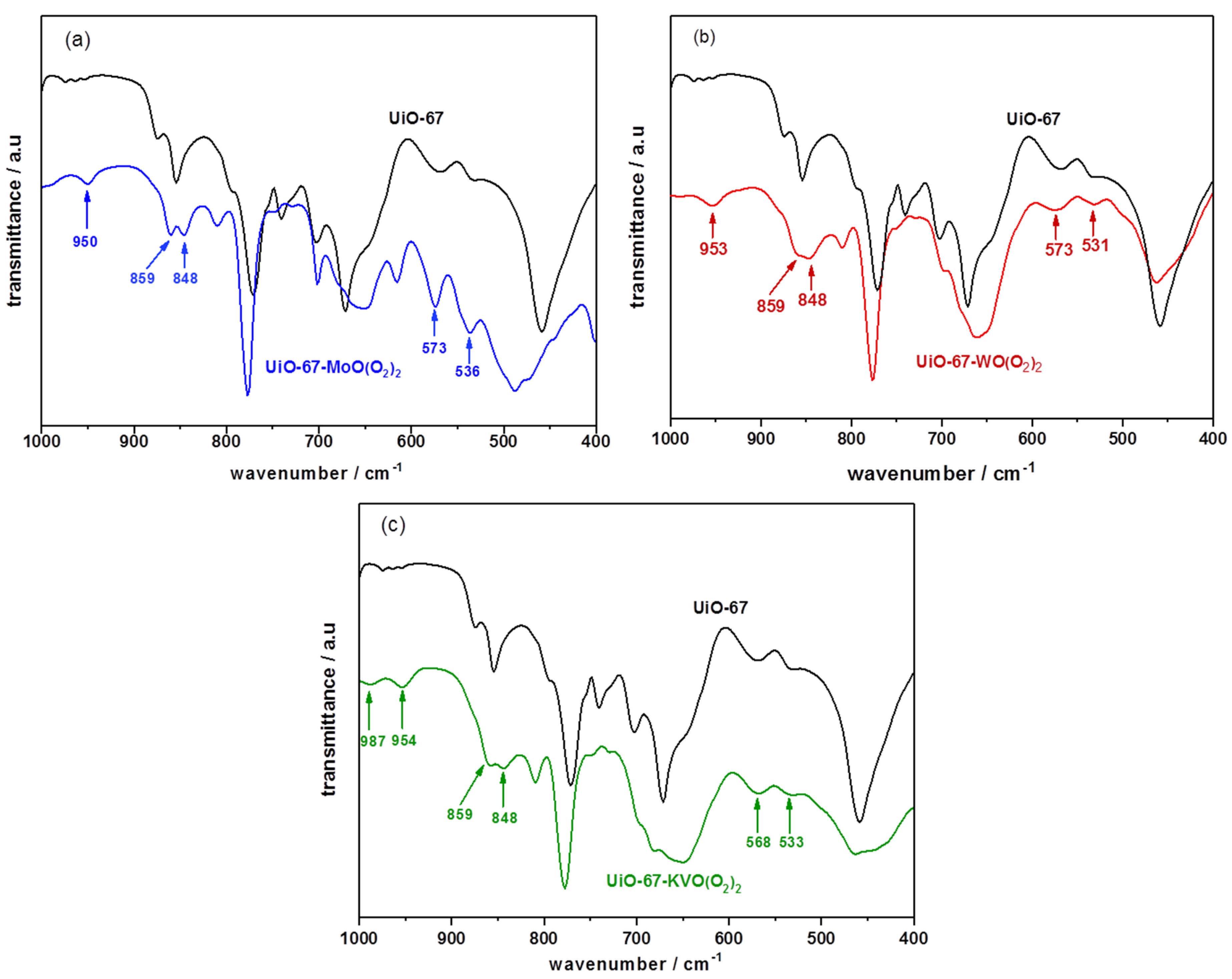 Materials 13 00829 g002 Materials 13 00829 g002