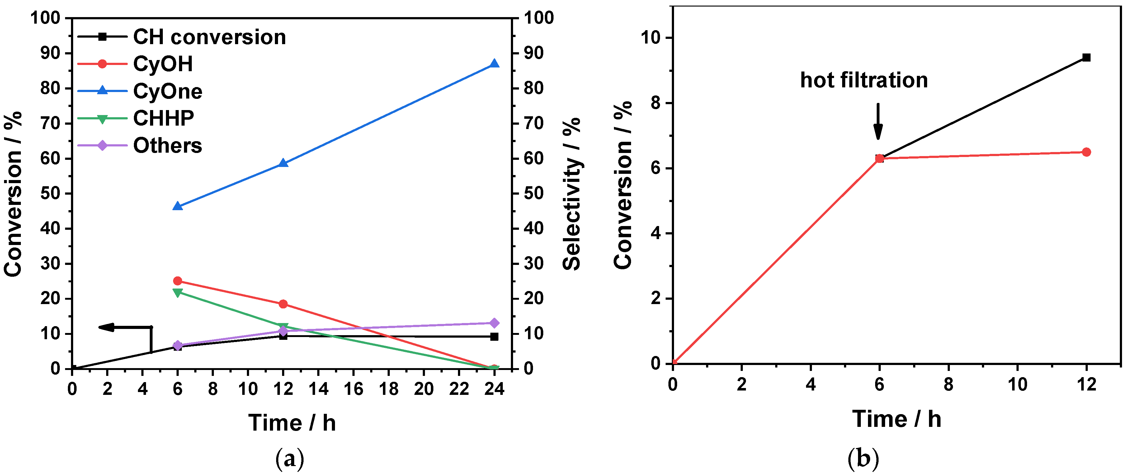 Materials 13 00829 g006 Materials 13 00829 g006