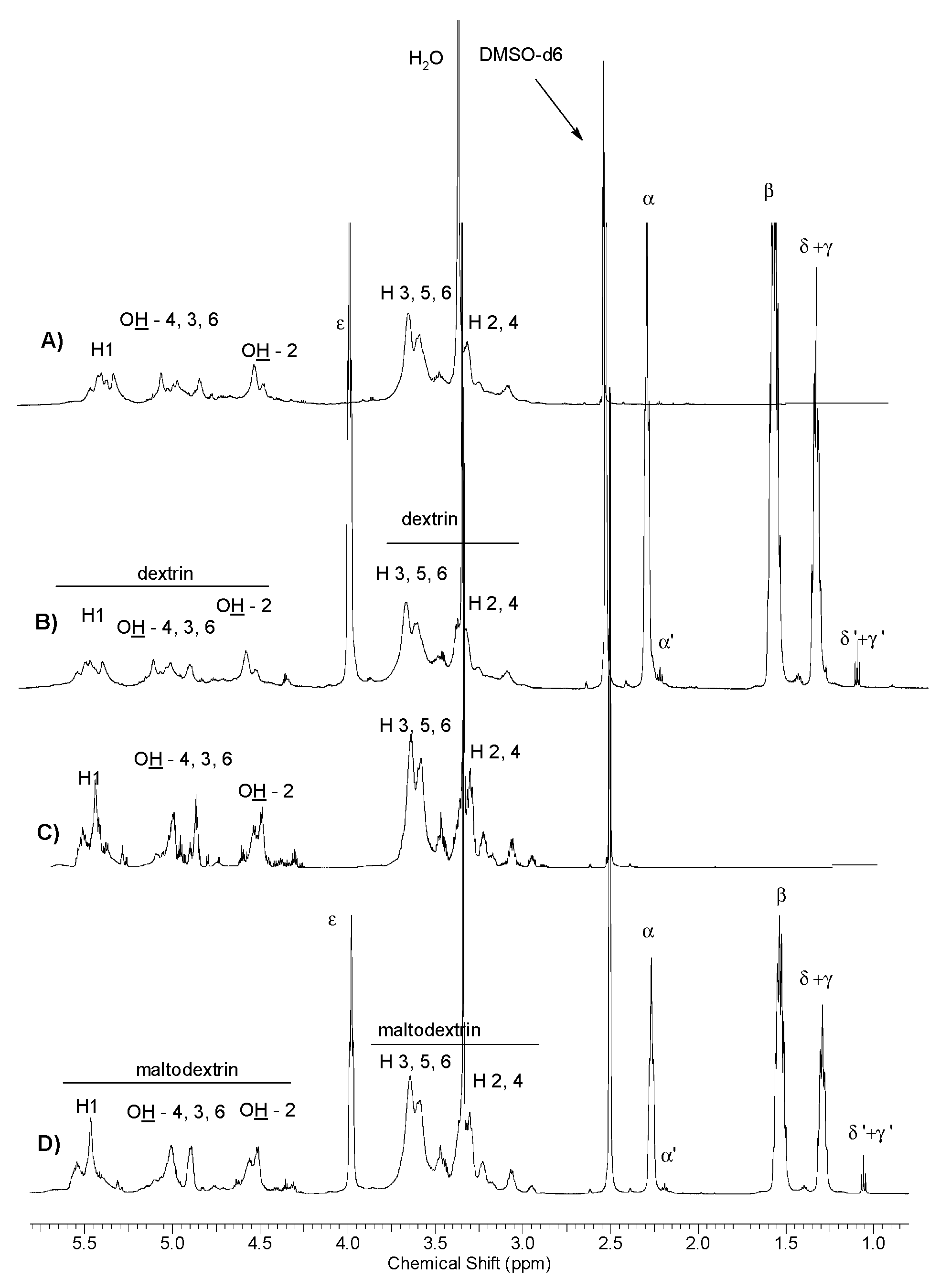 Materials 13 00832 g001