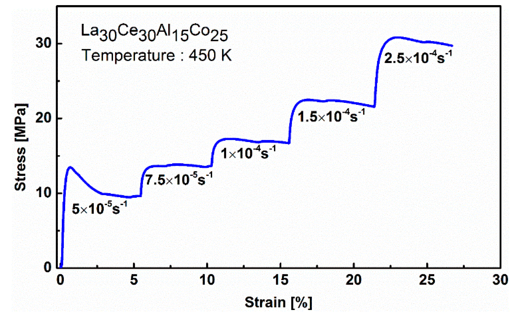 Materials 13 00833 g004