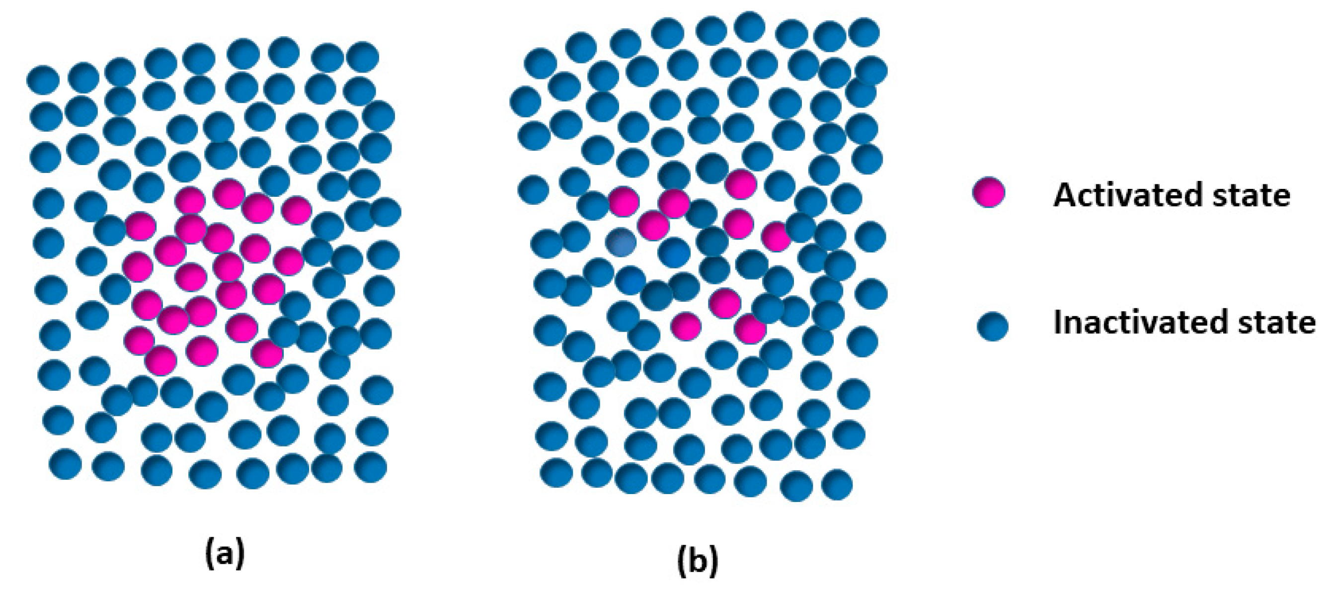 Materials 13 00833 g008