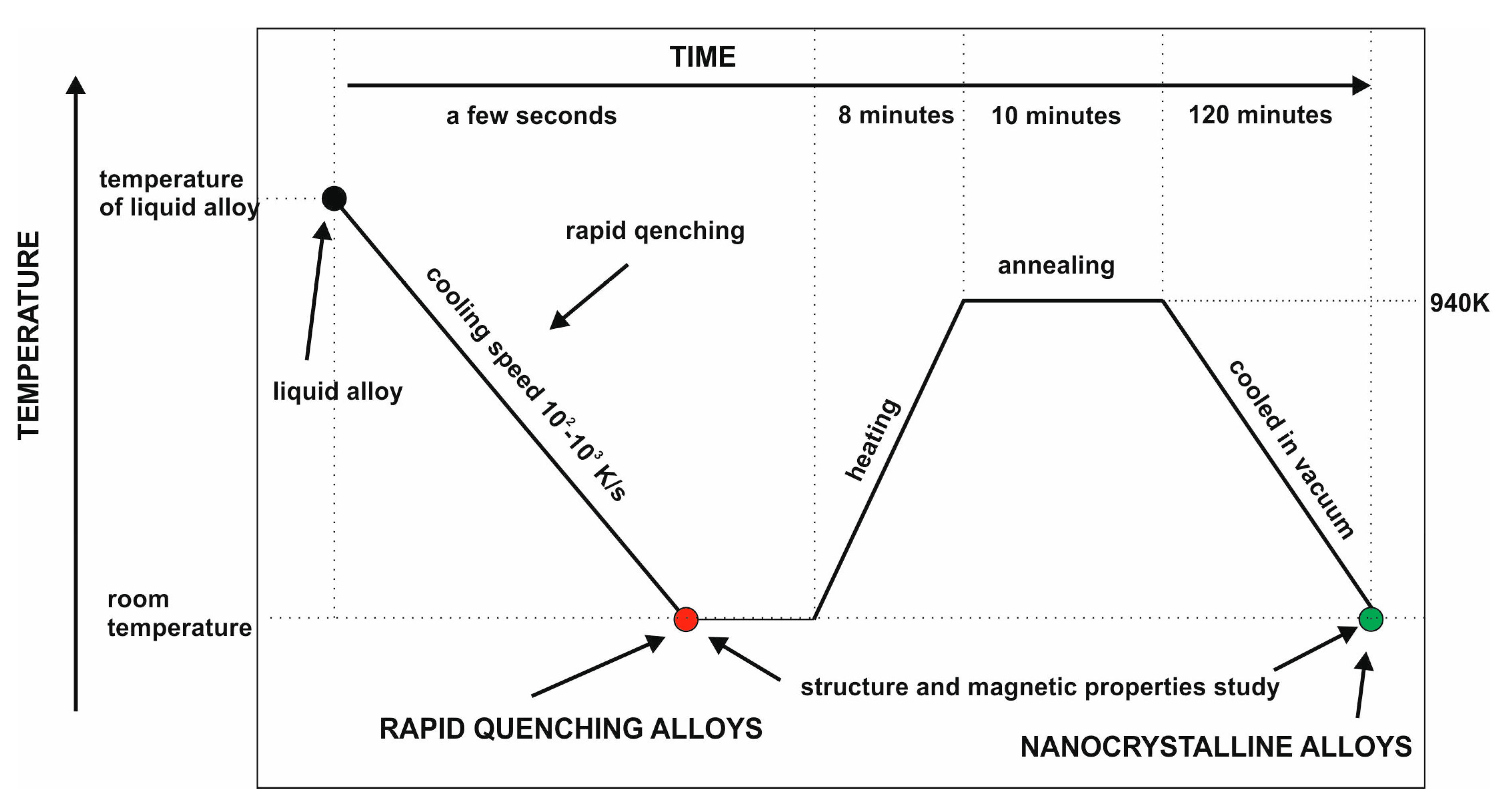 Materials 13 00835 g001 Materials 13 00835 g001
