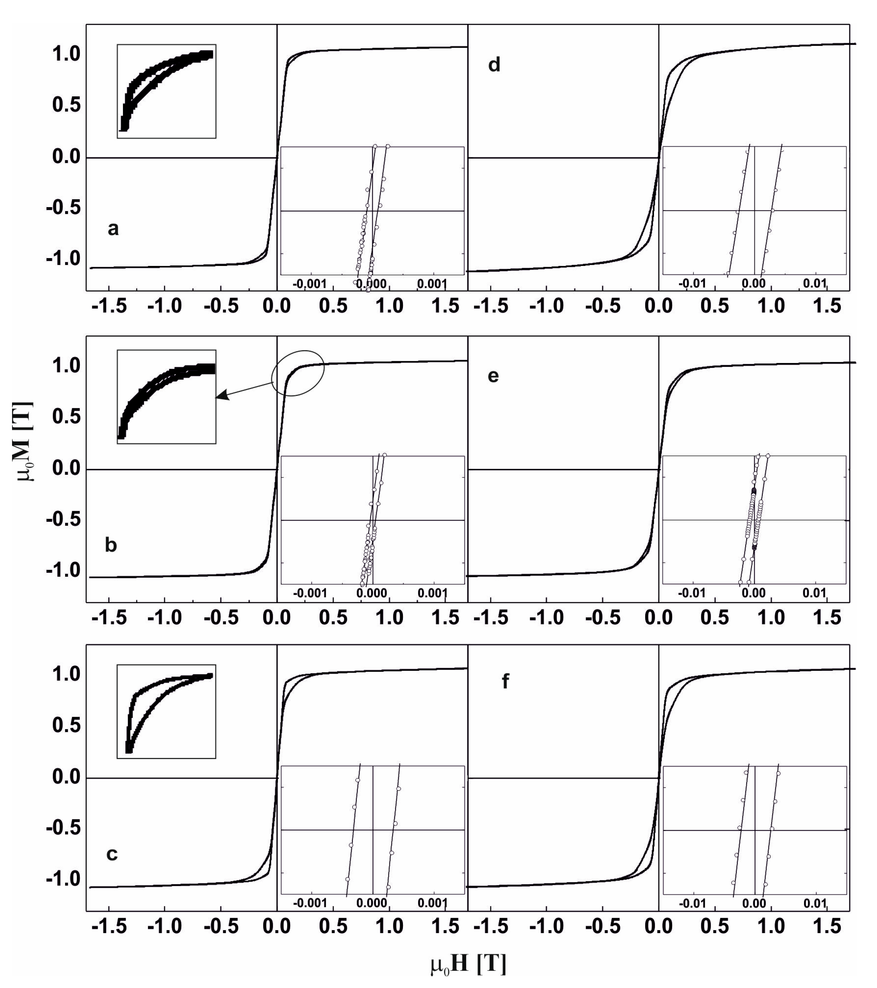 Materials 13 00835 g007 Materials 13 00835 g007