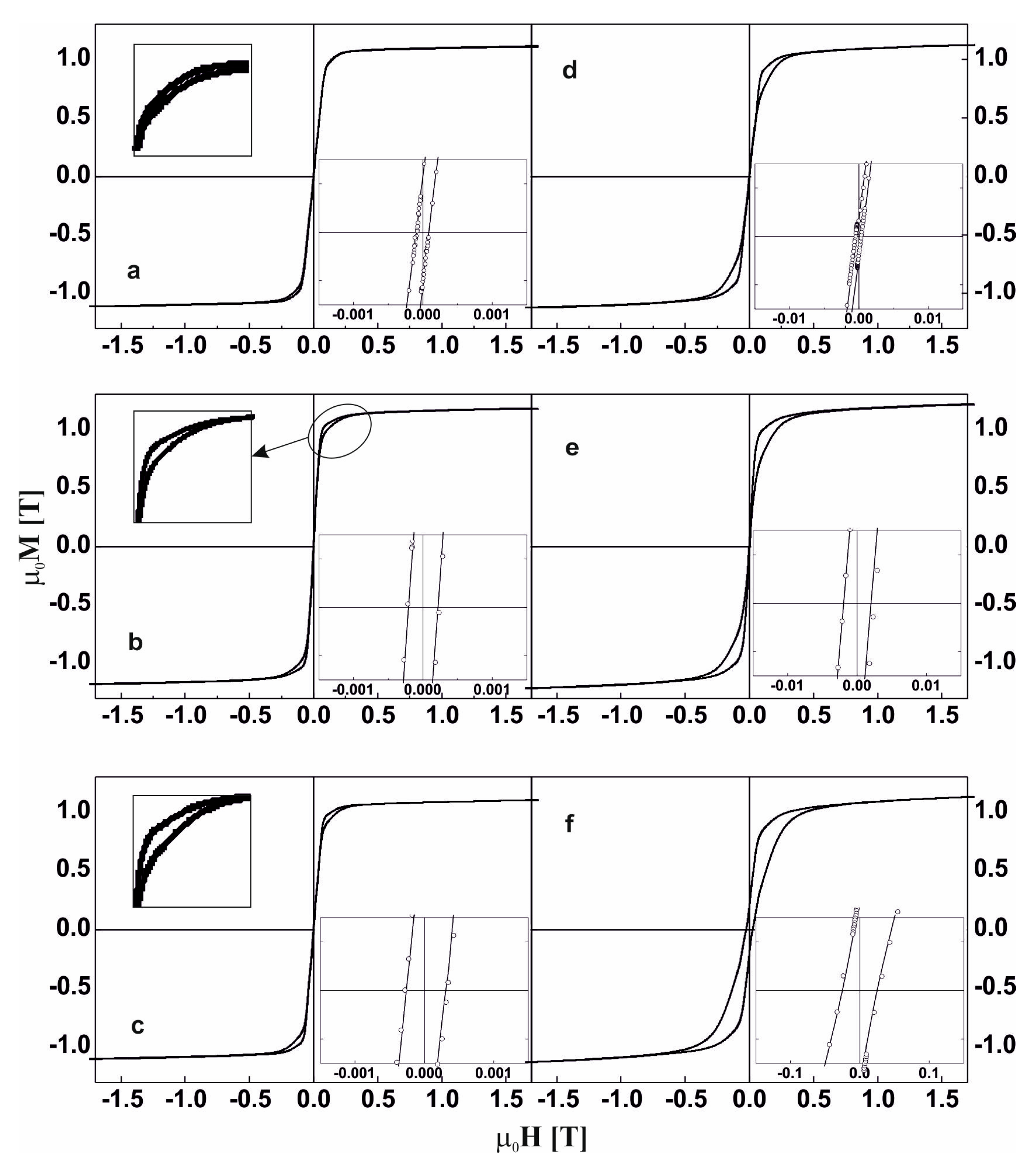 Materials 13 00835 g008 Materials 13 00835 g008