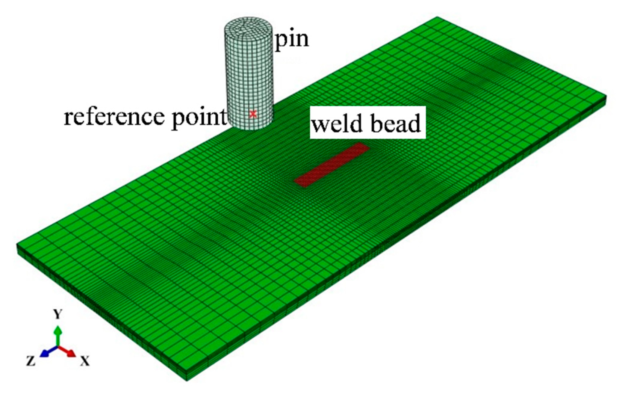 Materials 13 00837 g003 Materials 13 00837 g003