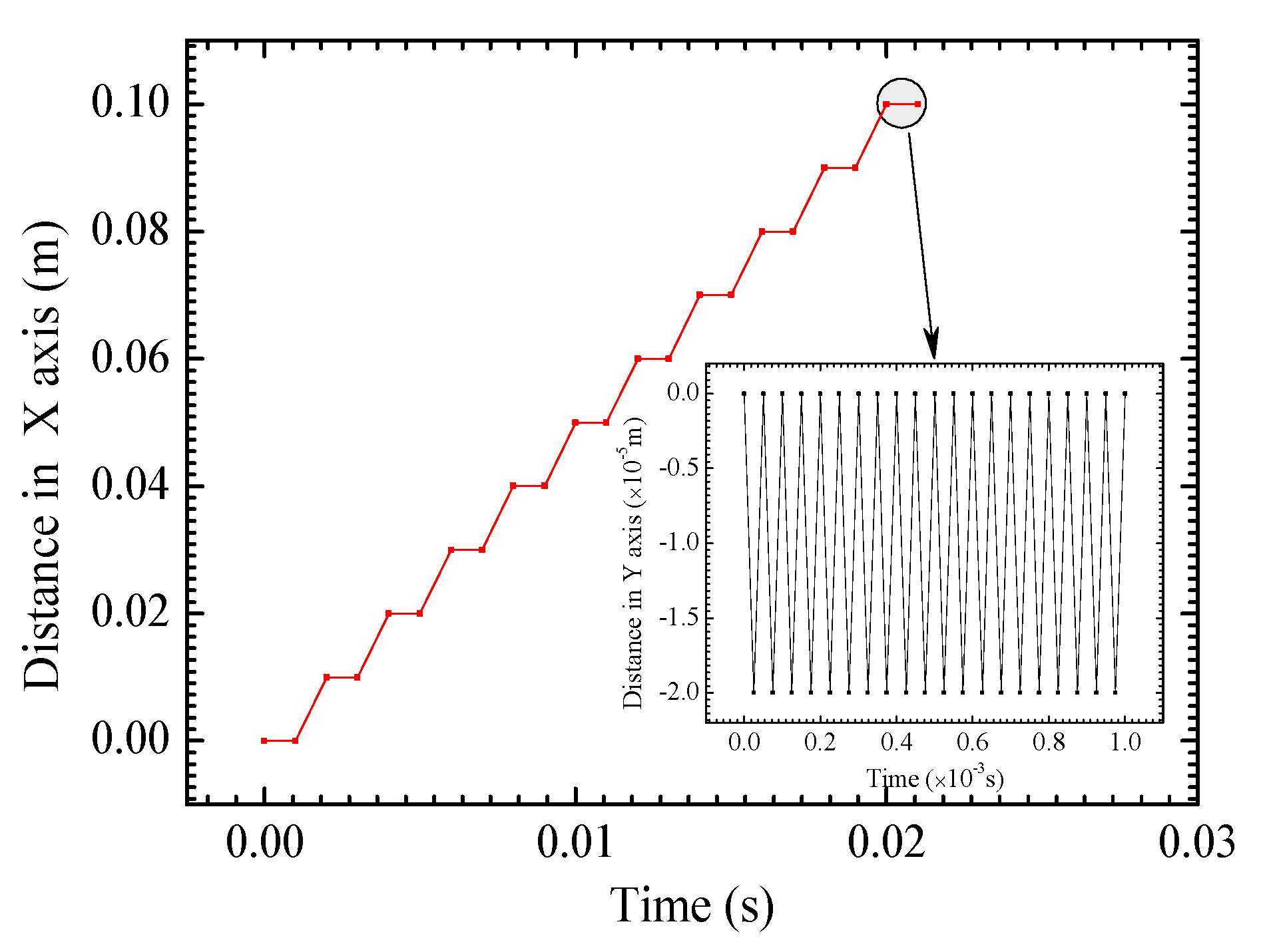 Materials 13 00837 g007 Materials 13 00837 g007