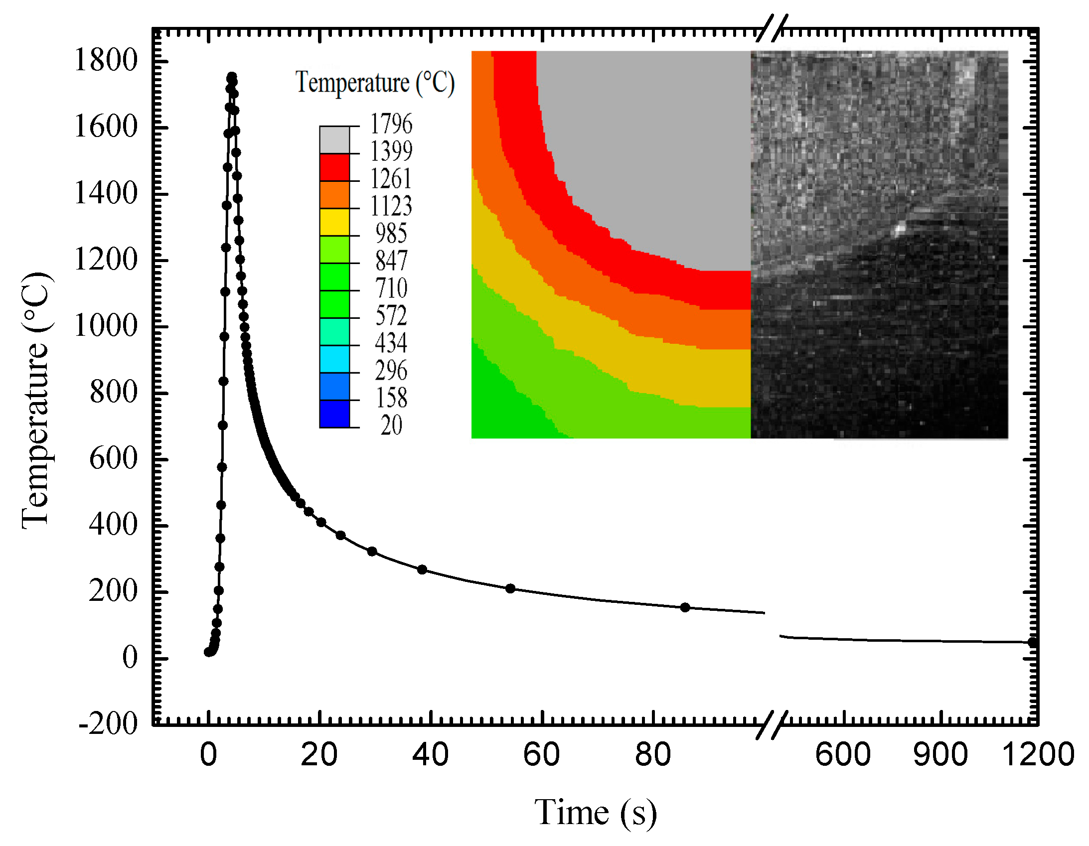 Materials 13 00837 g008 Materials 13 00837 g008