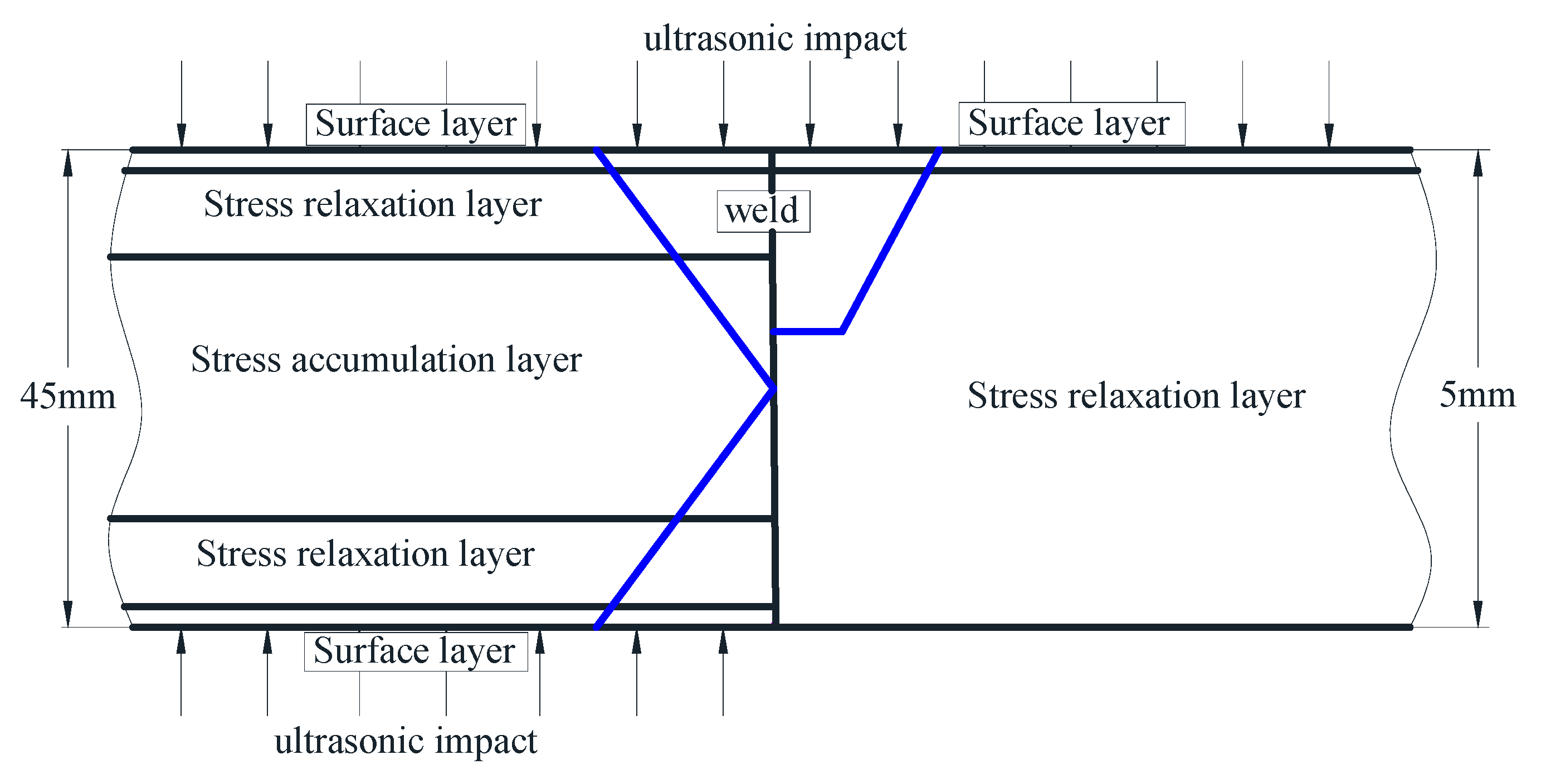 Materials 13 00837 g011 Materials 13 00837 g011