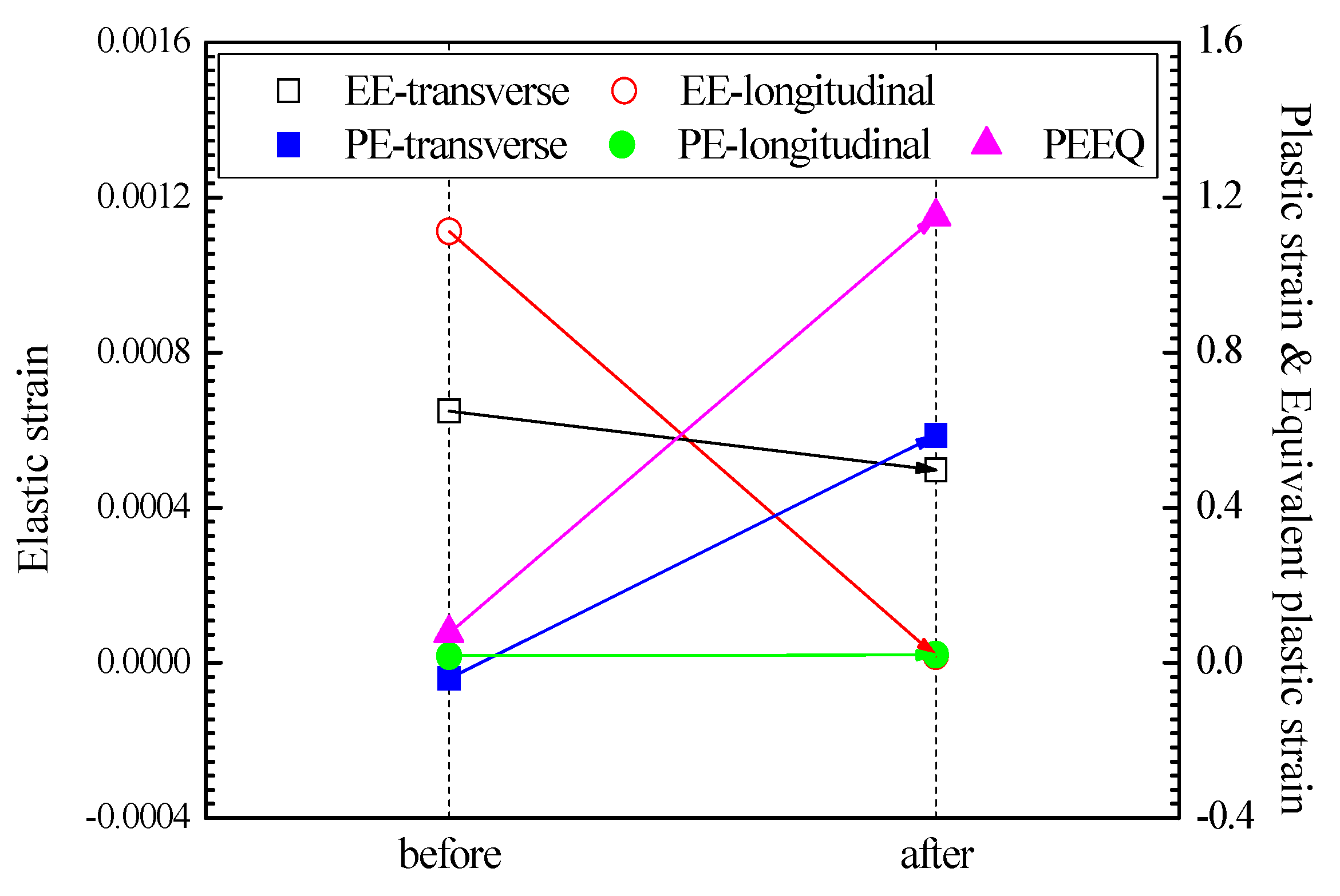 Materials 13 00837 g012 Materials 13 00837 g012