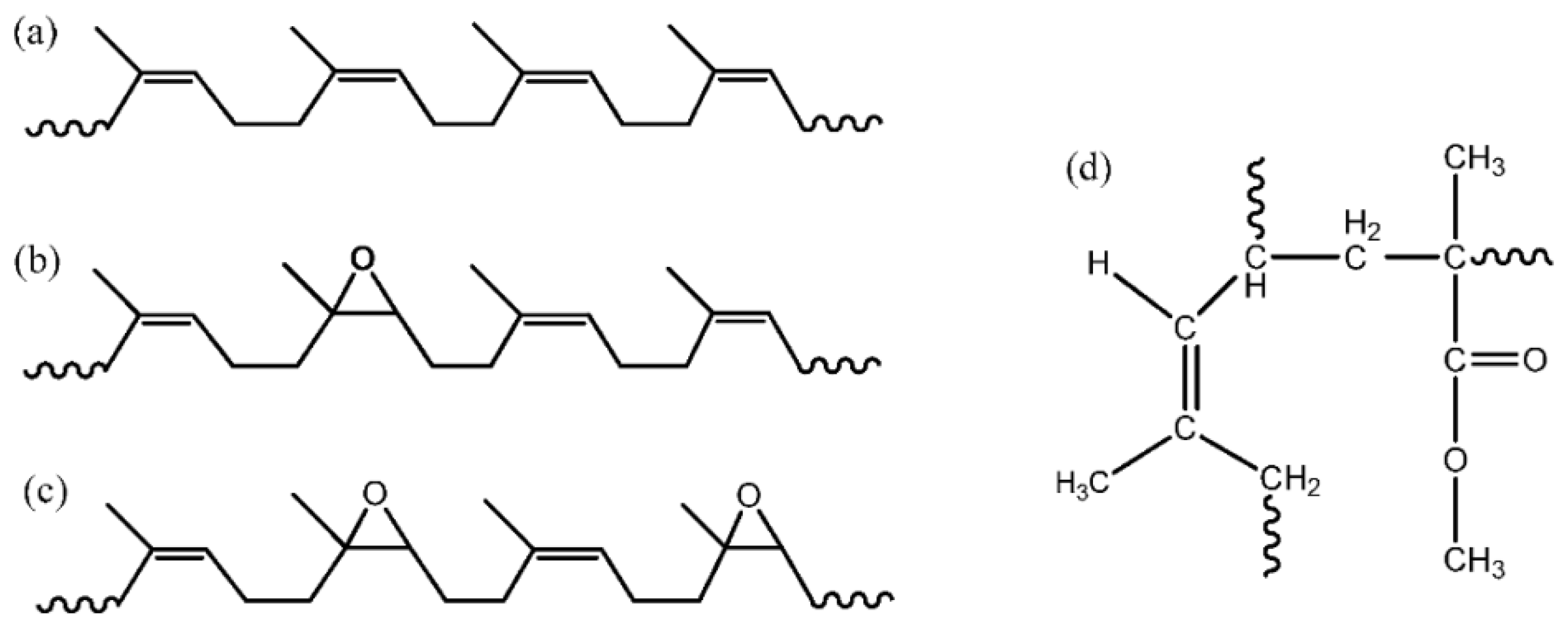 Materials 13 00838 g012 Materials 13 00838 g012