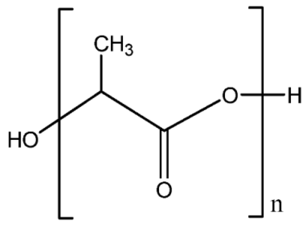 Materials 13 00838 g013 Materials 13 00838 g013