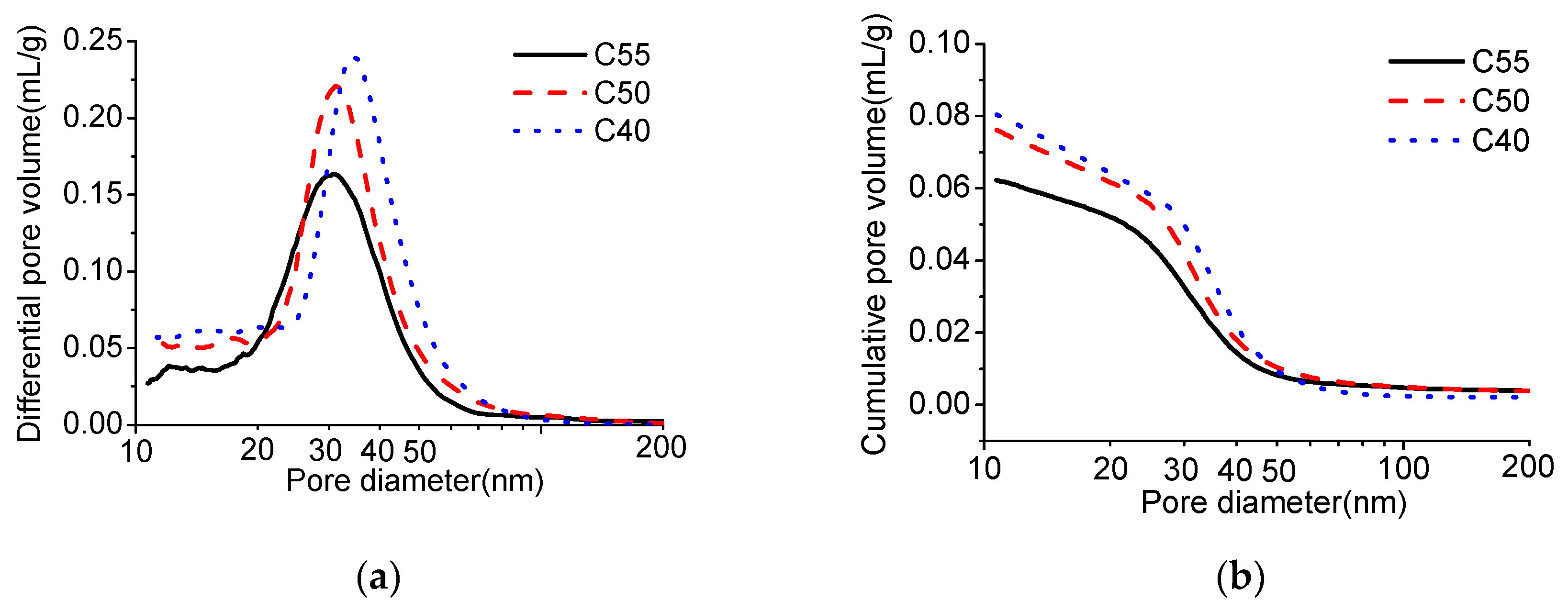 Materials 13 00839 g005 Materials 13 00839 g005