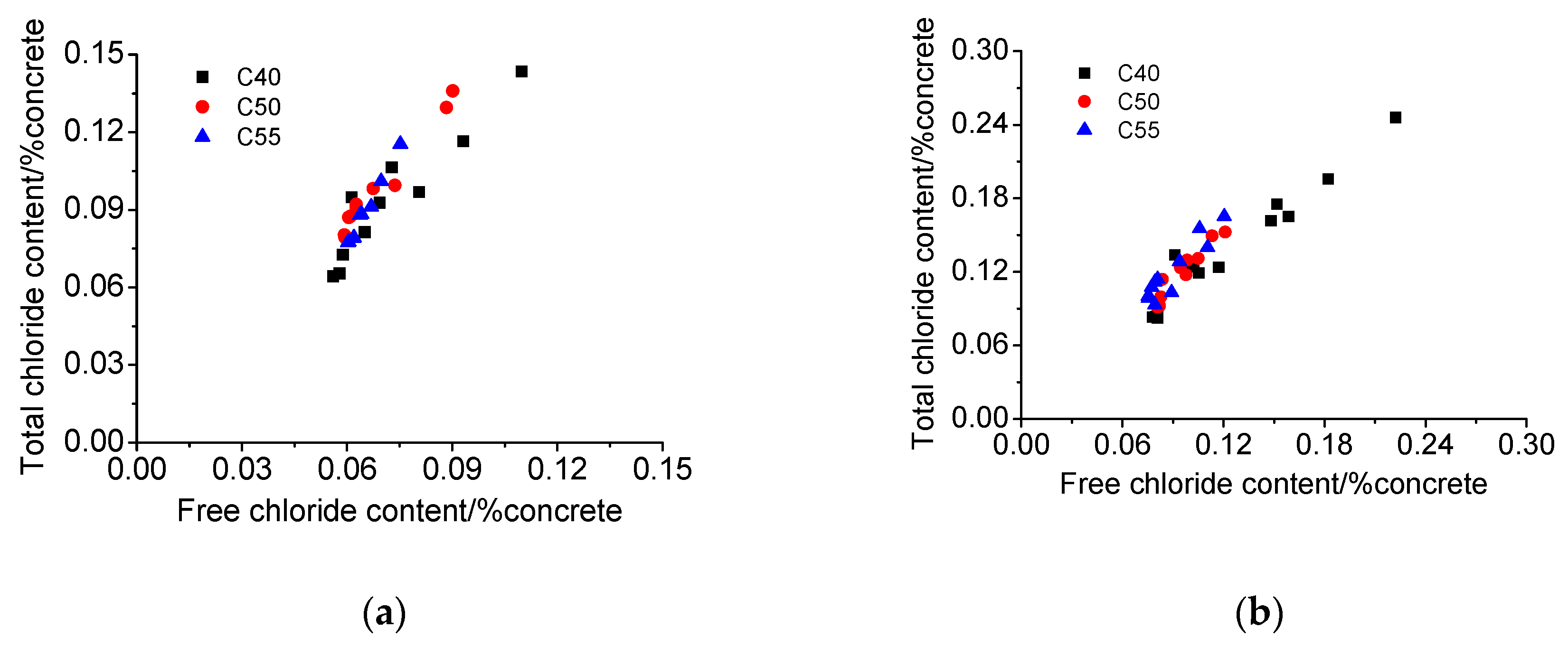 Materials 13 00839 g010a Materials 13 00839 g010a