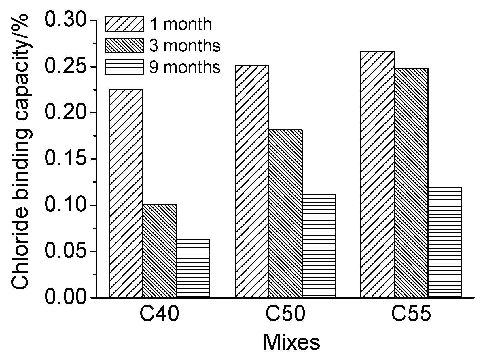 Materials 13 00839 g011 Materials 13 00839 g011