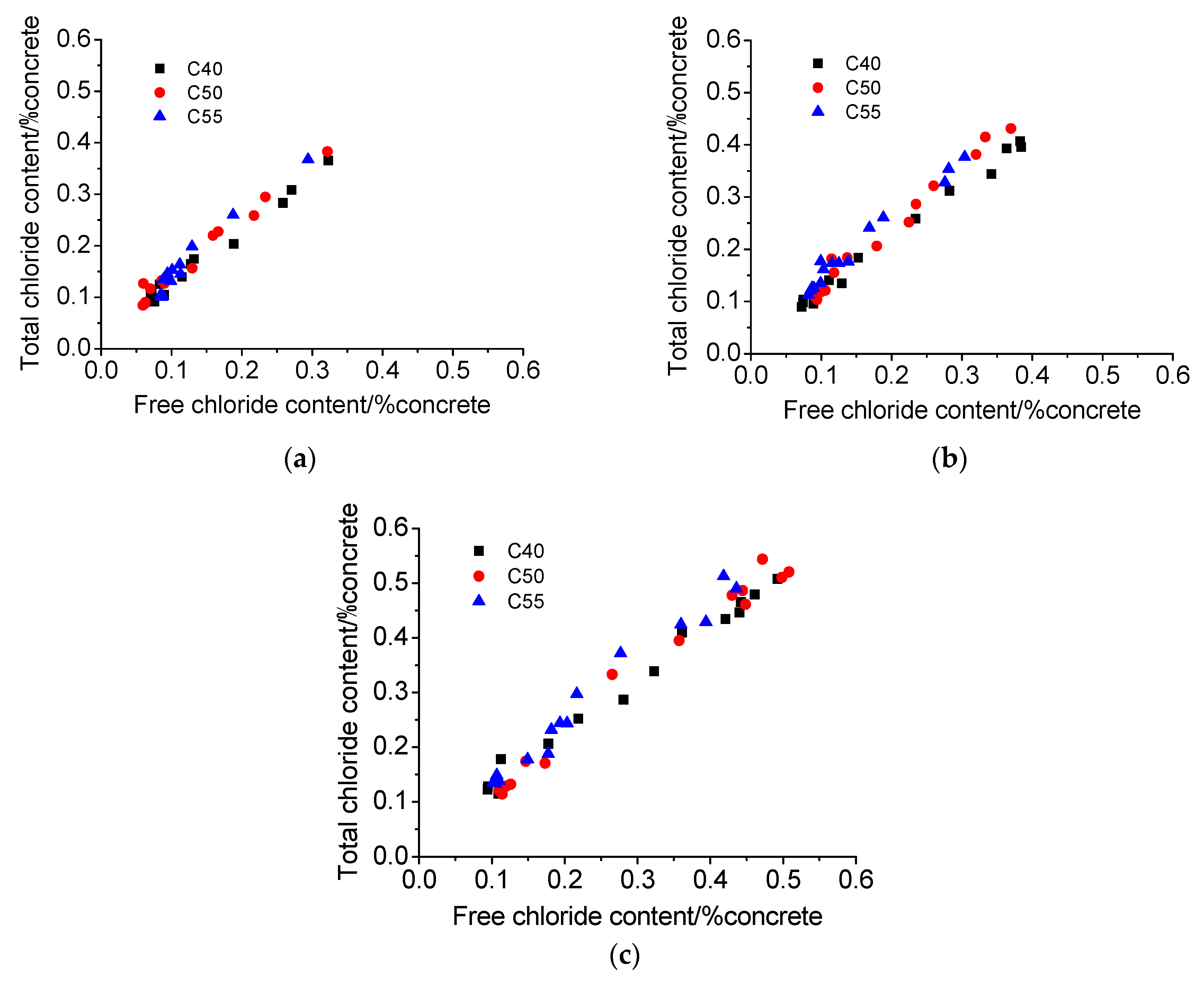 Materials 13 00839 g013 Materials 13 00839 g013