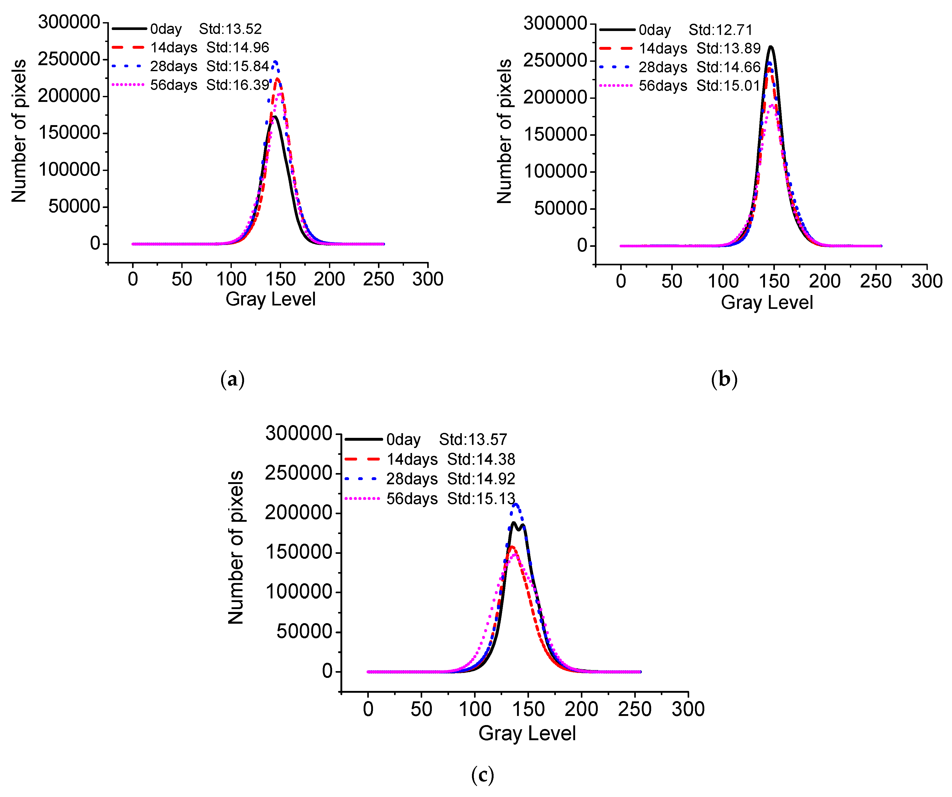 Materials 13 00839 g015 Materials 13 00839 g015