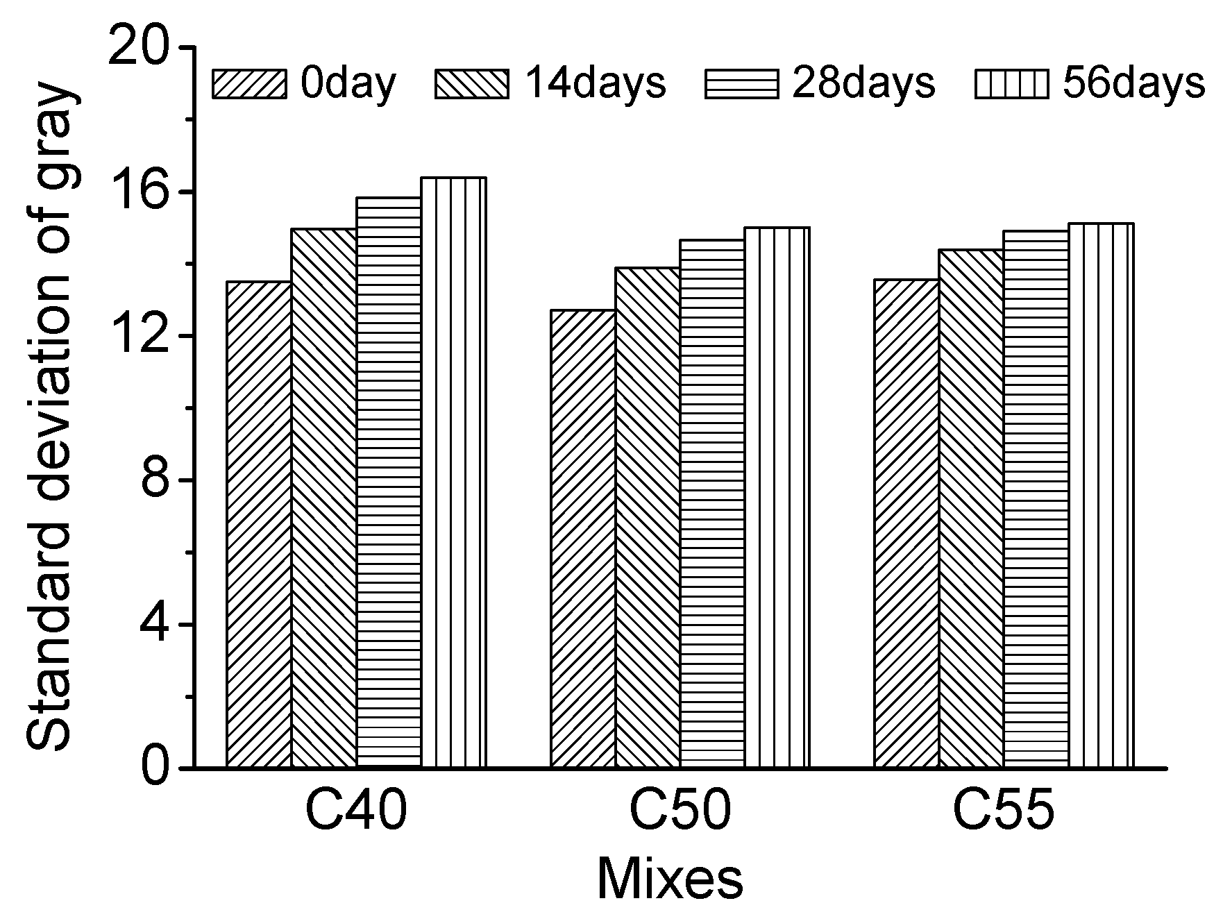 Materials 13 00839 g016 Materials 13 00839 g016