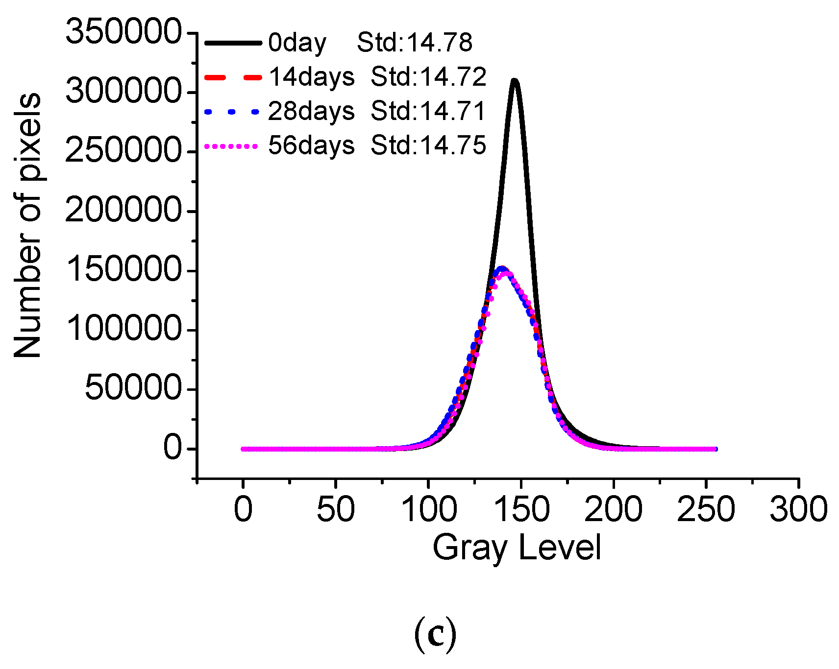 Materials 13 00839 g018b Materials 13 00839 g018b