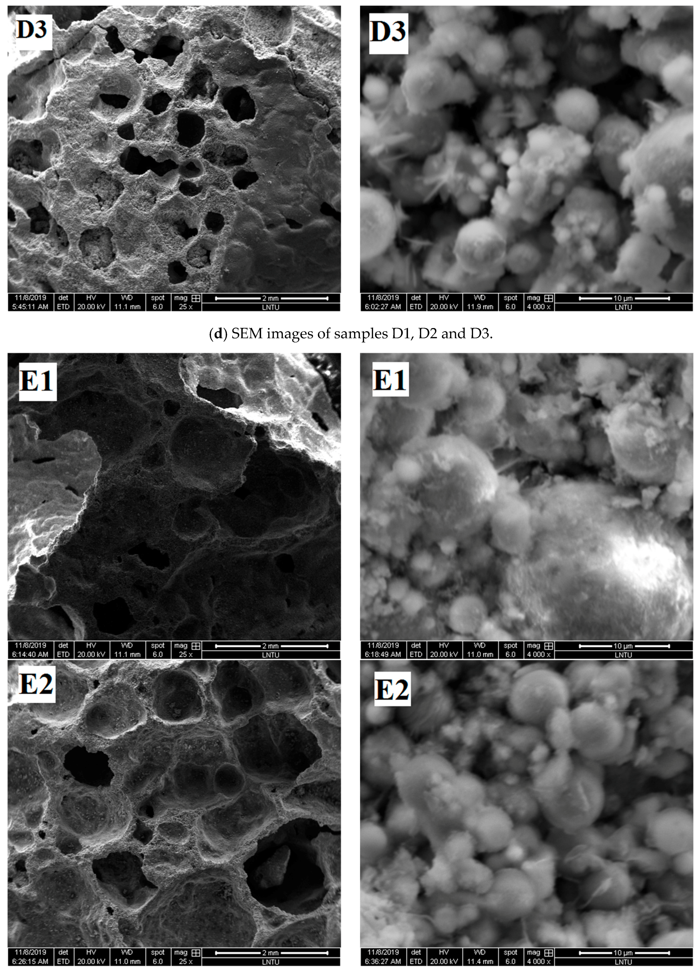 Materials 13 00841 g006e