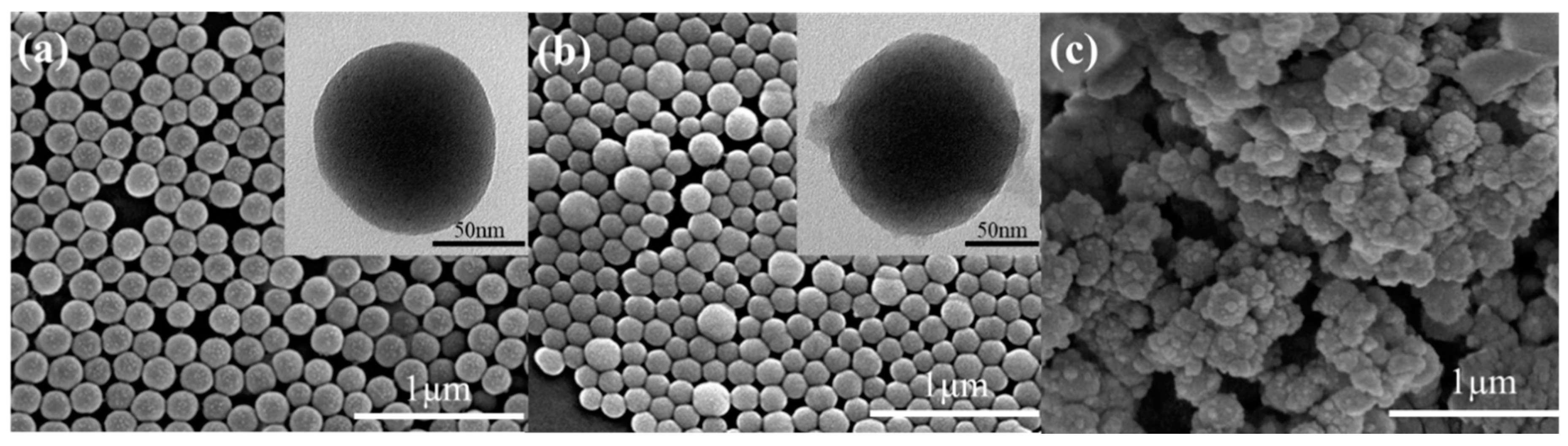 Materials 13 00842 g003