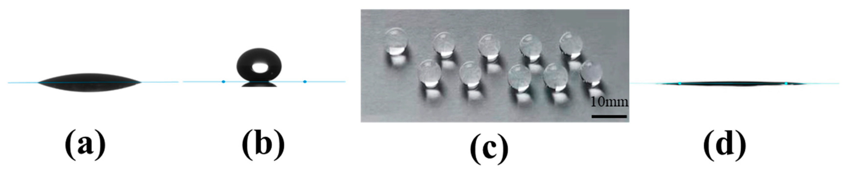 Materials 13 00842 g005