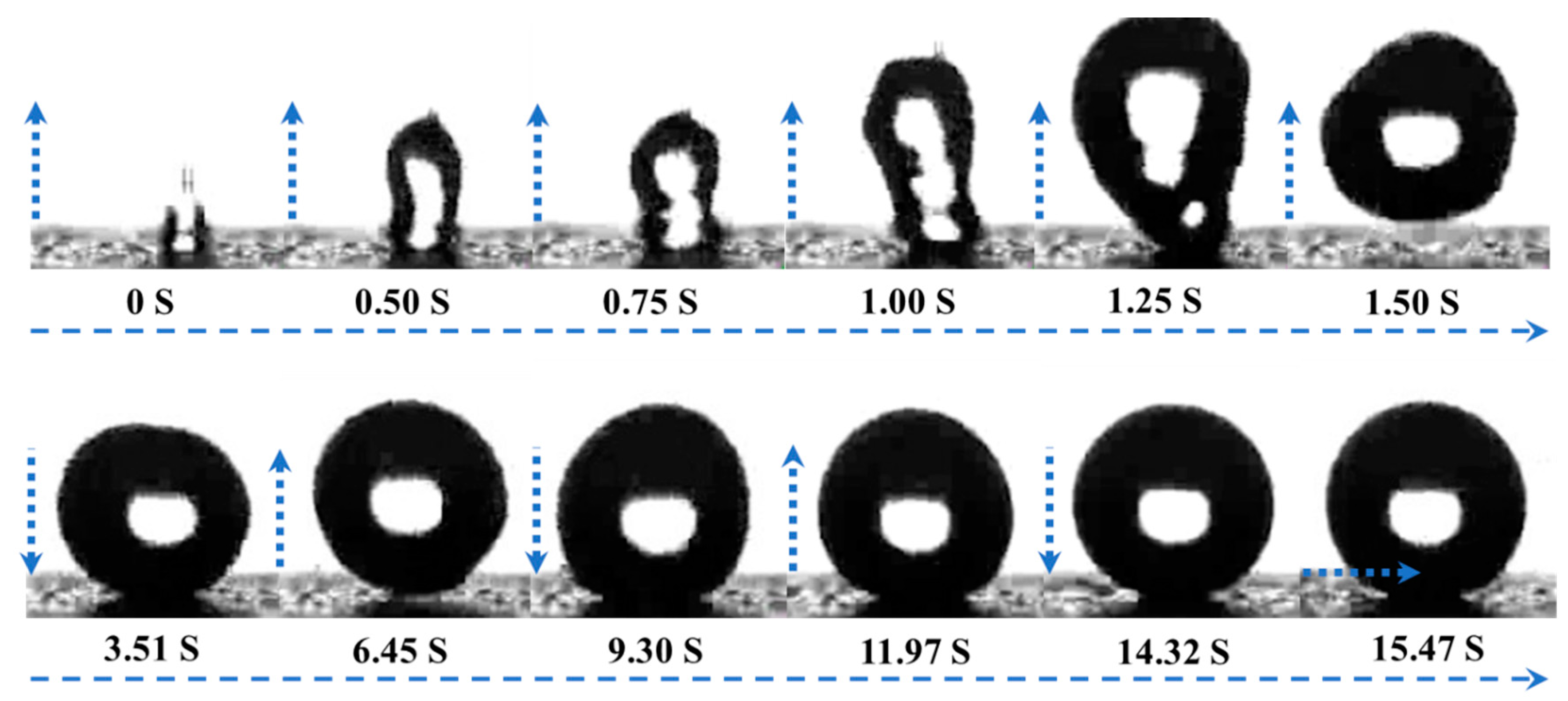 Materials 13 00842 g006